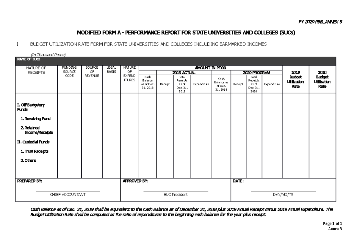 Annex-5-FY-2020-BUR-including-All-Earmarked-Income for-SUCs - FY 2020 ...