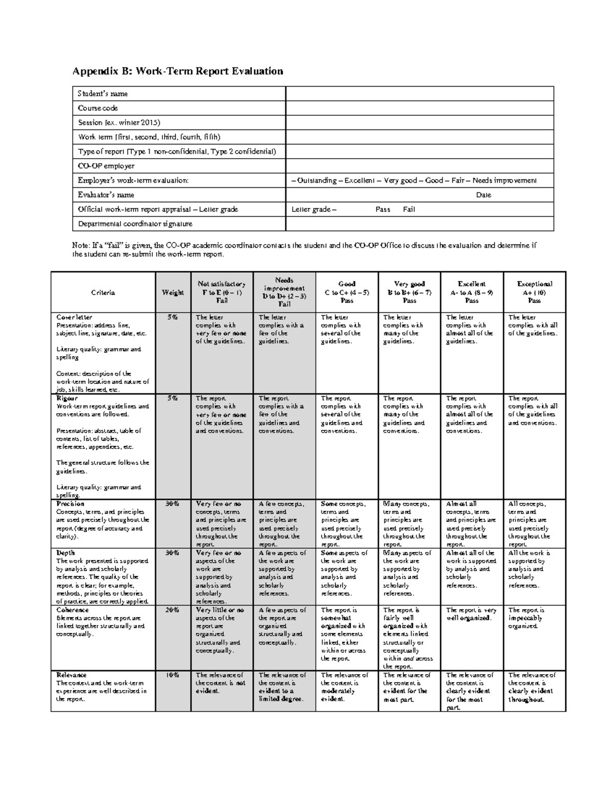 Co-op work term report guidelines appendix b evaluation grid v1 ...