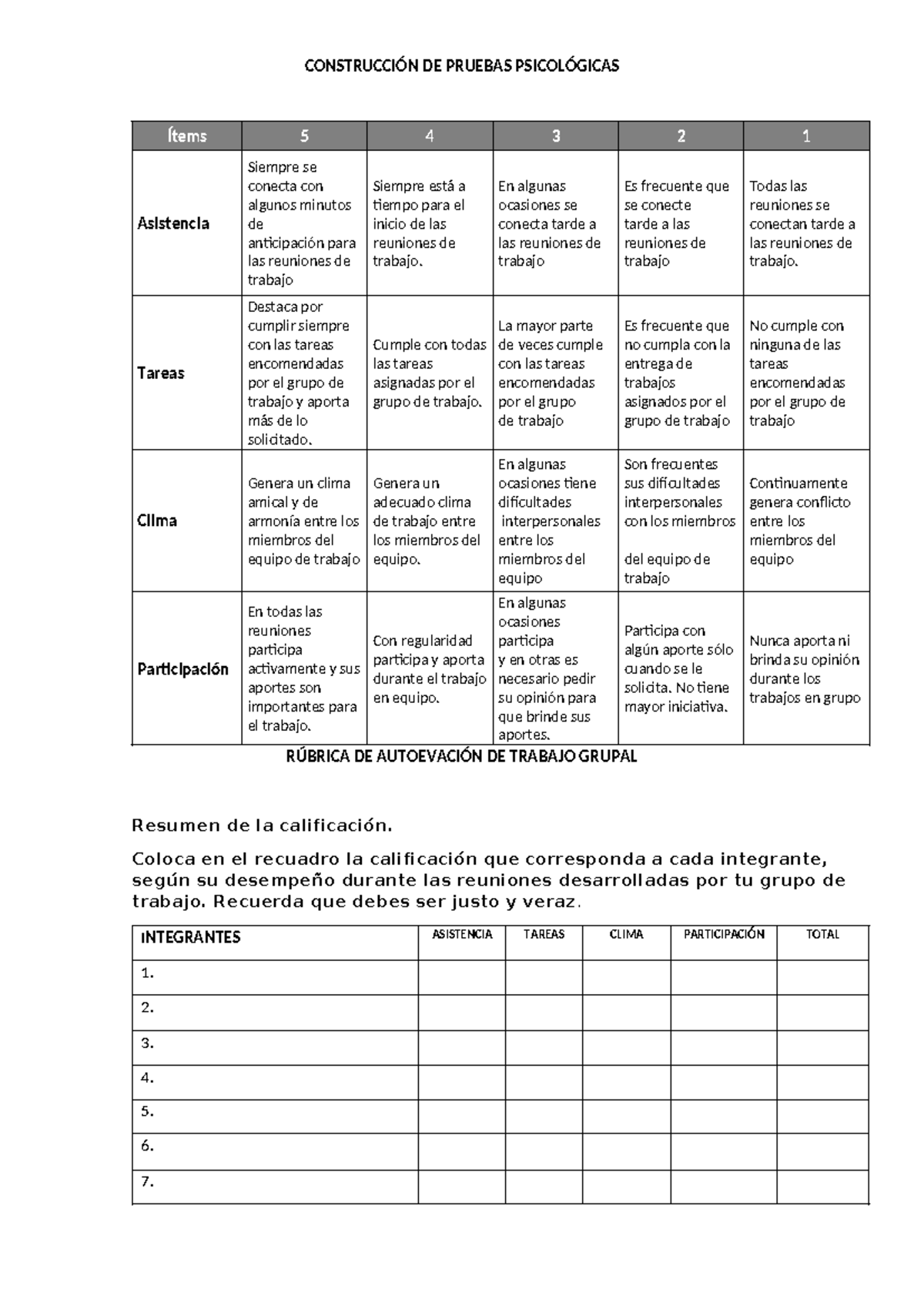 Rubrica AutoevaluacióN - CONSTRUCCIÓN DE PRUEBAS PSICOLÓGICAS Ítems 5 4 ...