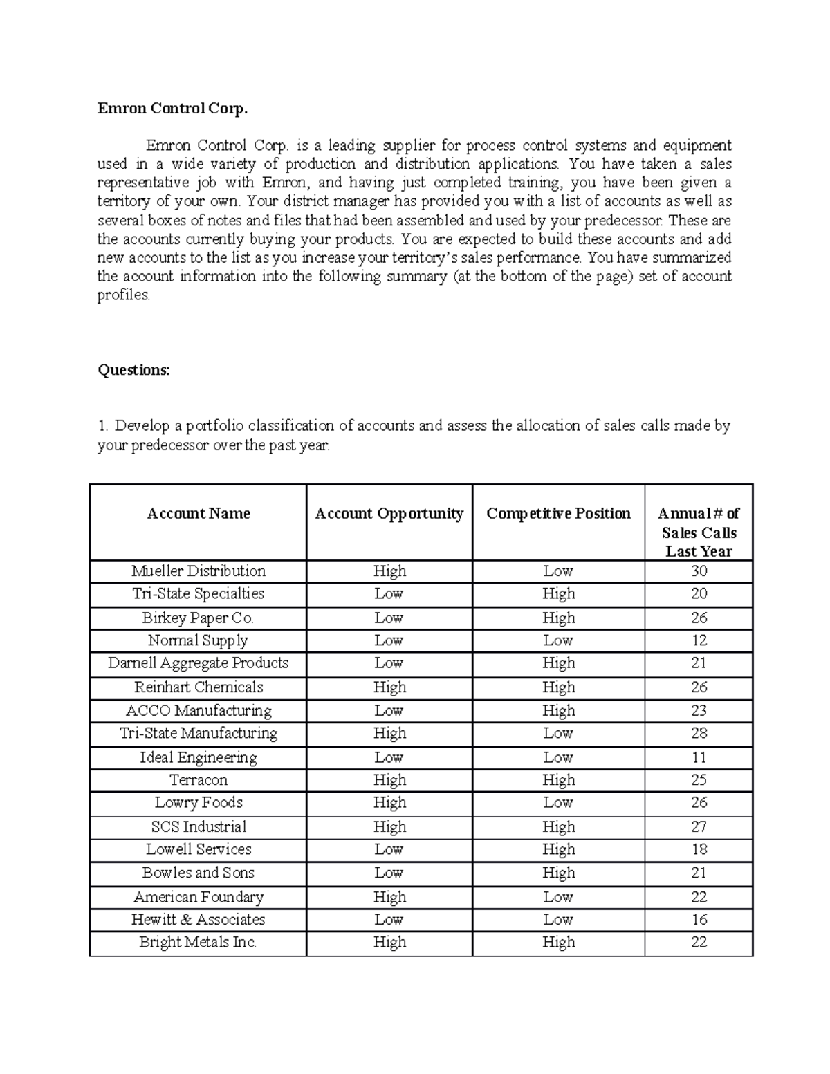 EmronControlCorp Grade 7 is a great place for you Emron Control