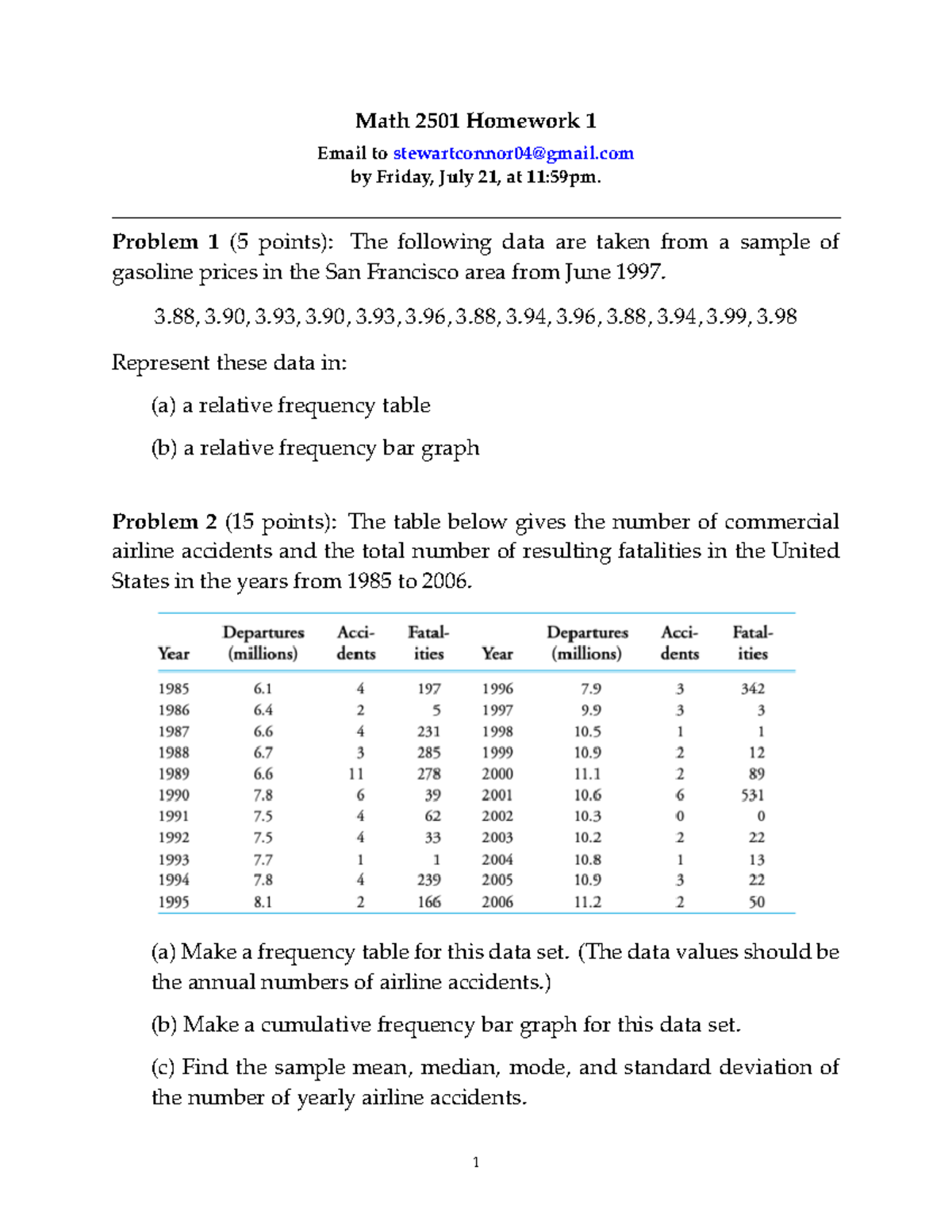 Math2501HW1 - Chem - CHEM 102 - Hunter College - Studocu