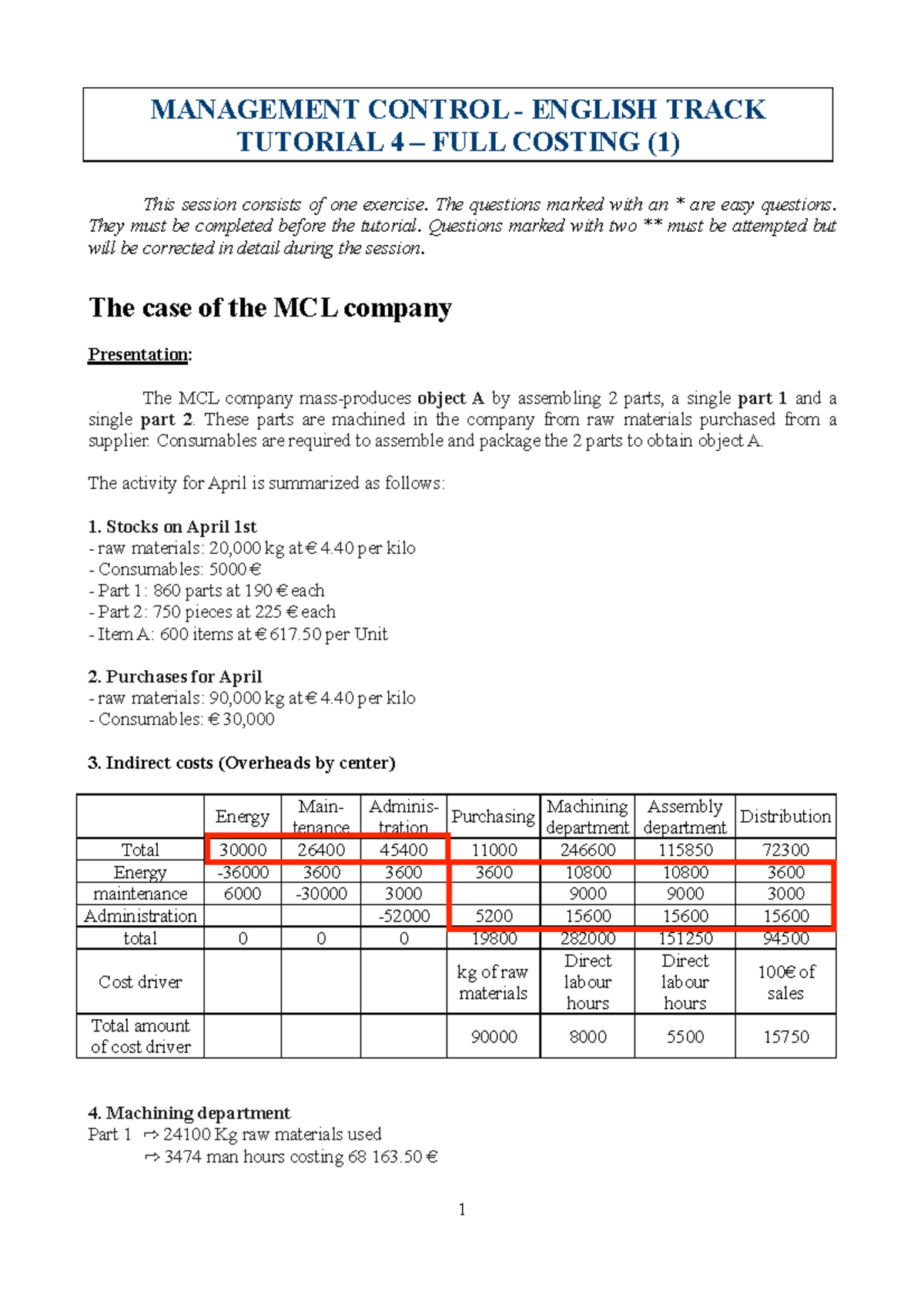 4 - MCL case study class 2021 english track - 1 MANAGEMENT CONTROL ...
