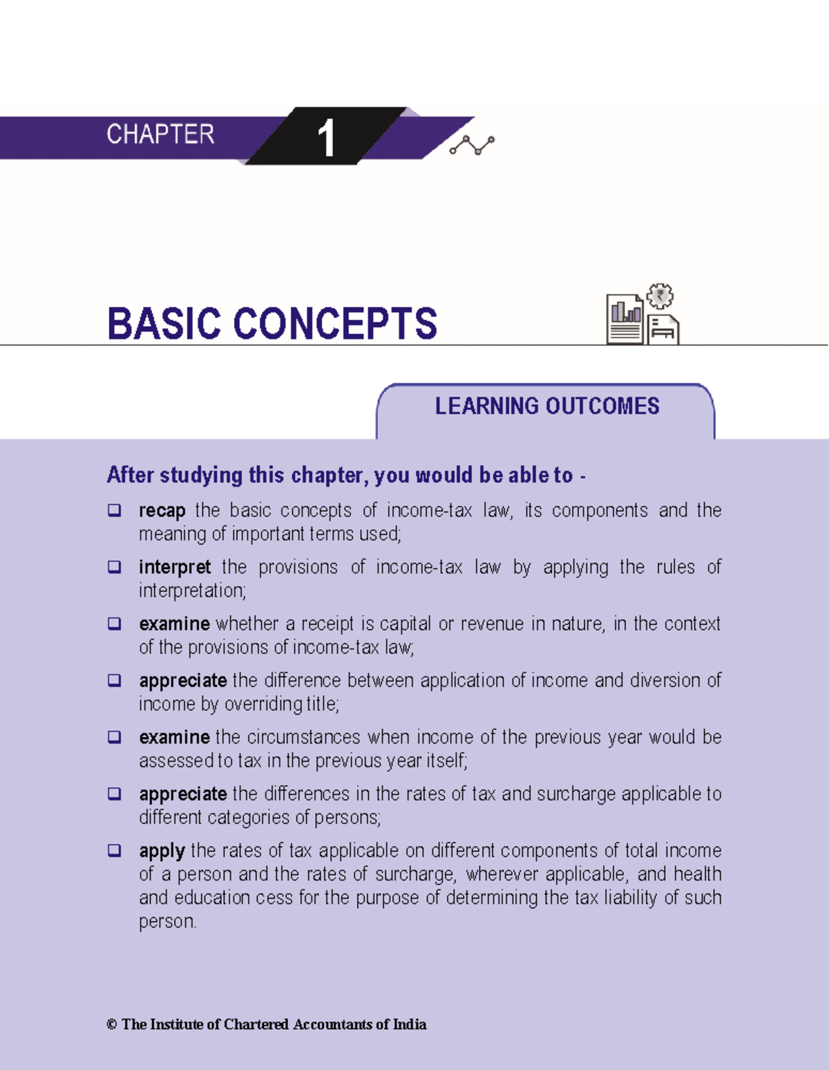 51773 bosfinal 19 p7 cp1 - 1 BASIC CONCEPTS LEARNING OUTCOMES After ...