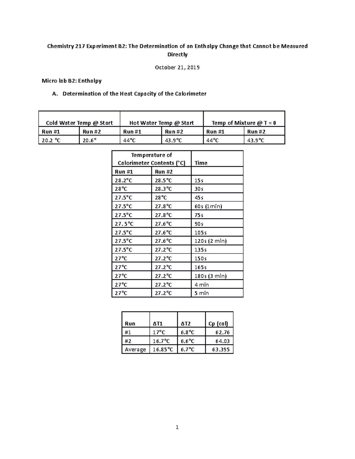 Experiment B2 - Lab Report - Chemistry 217 Experiment B2: The ...