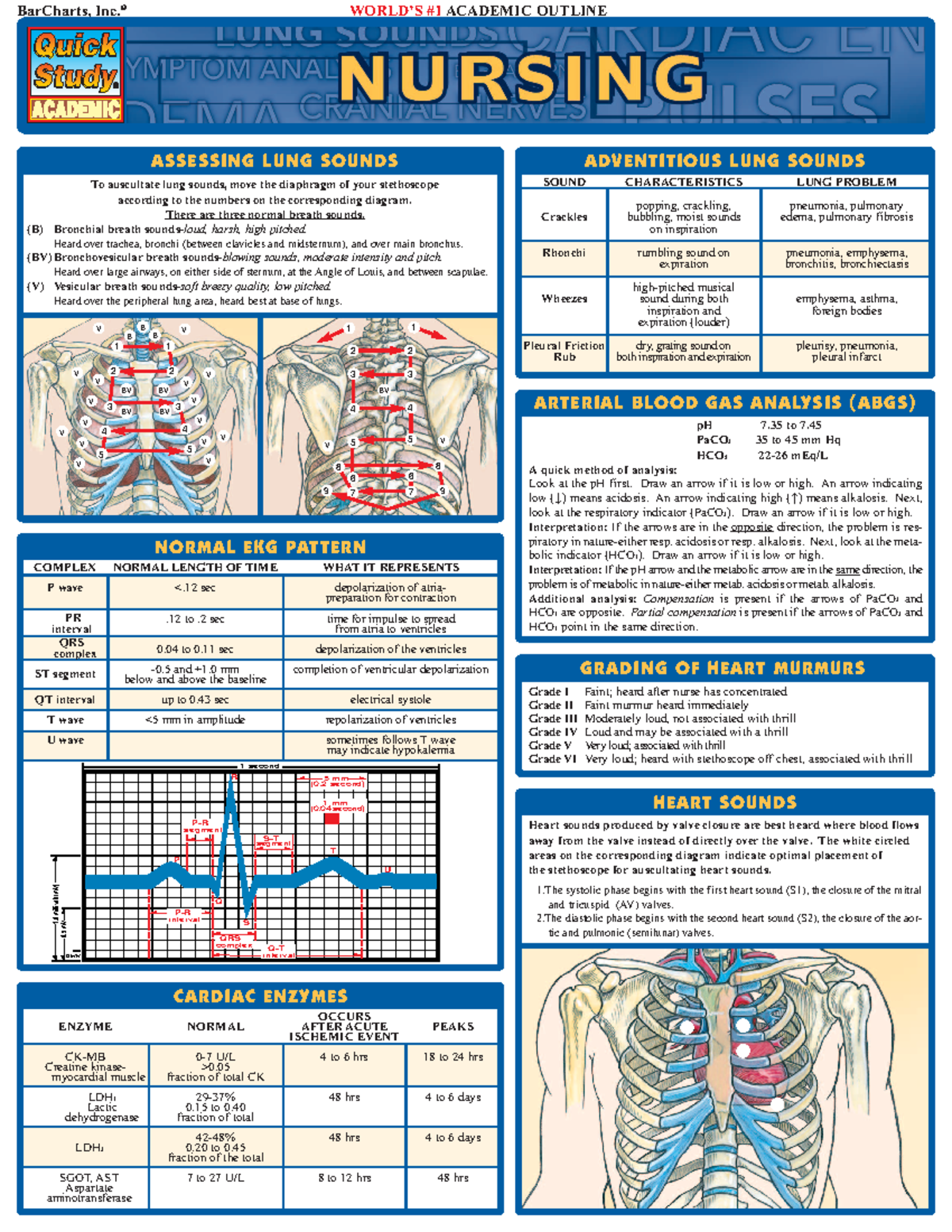 Bar Charts Quick Study Nursing (z-lib - BarCharts, Inc.® WORLD’S #1 ...