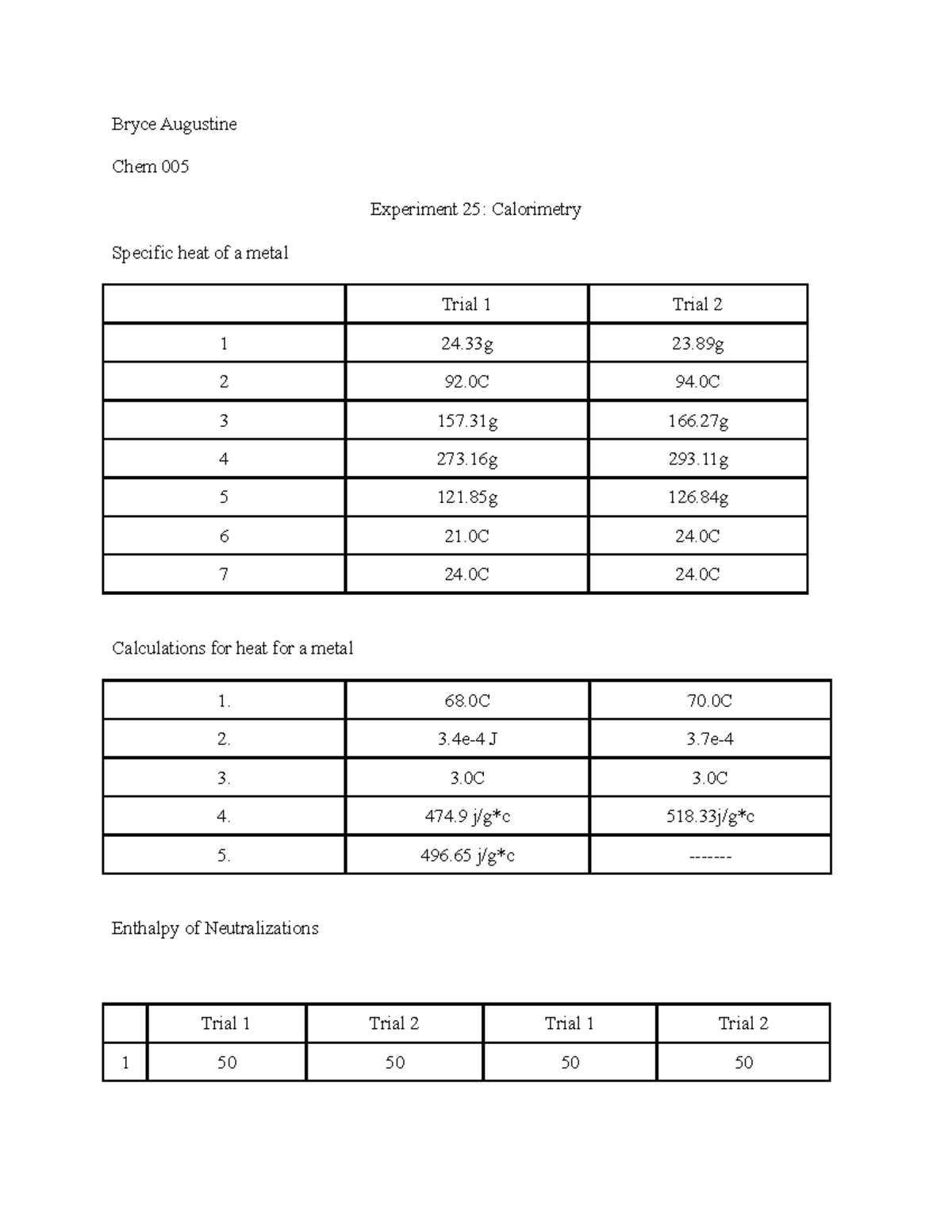 Experiment 25 calorimetry Bryce Augustine Chem 005 Experiment 25