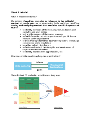 Cab302Lecture 2 - Lecture notes 2 - Abstraction and Object Orientating ...