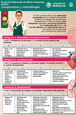 2660-003-056 2011 - MANUAL DE HOSPITALIZACION 2 NIVEL DE ATENCION IMSS ...