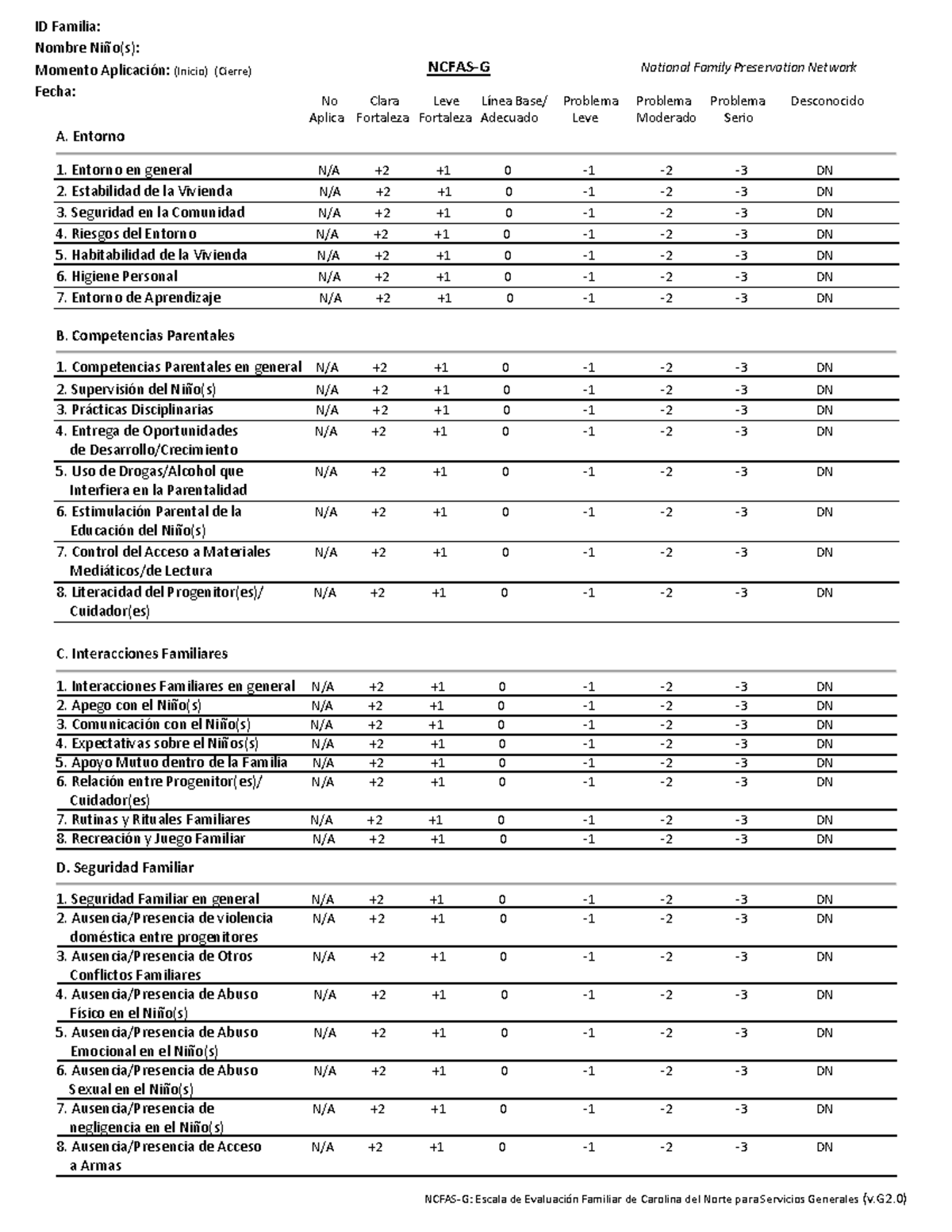 Ncfas-G (2 hojas) - apoyo pruebas teoricas y practicas - NCFAS-G ...