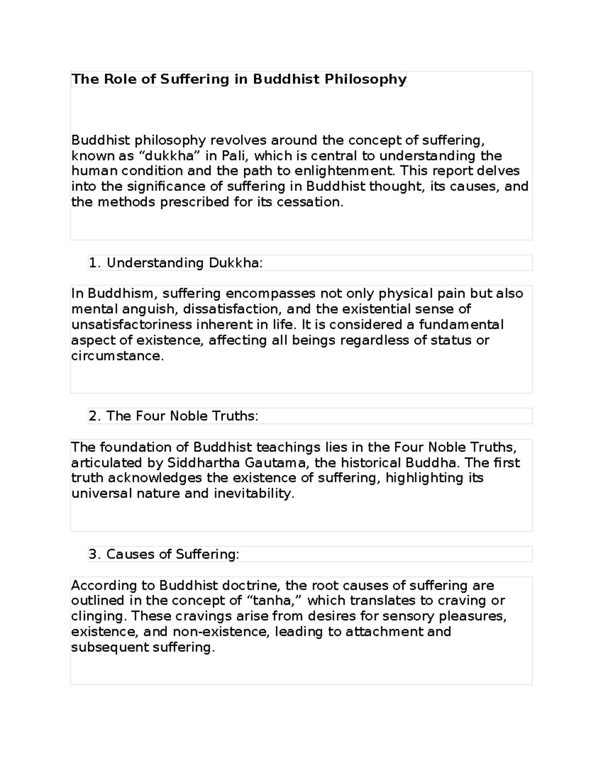 The Role of Suffering in Buddhist Philosophy - This report delves into ...