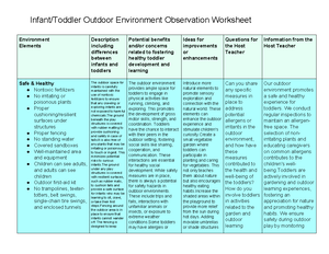 EDUC 4004 Week 1 Discussion - There are numerous issues that can ...