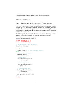 (Module 10) Pearson Revel C++ 15.1 - What is Inheritance - Table of ...