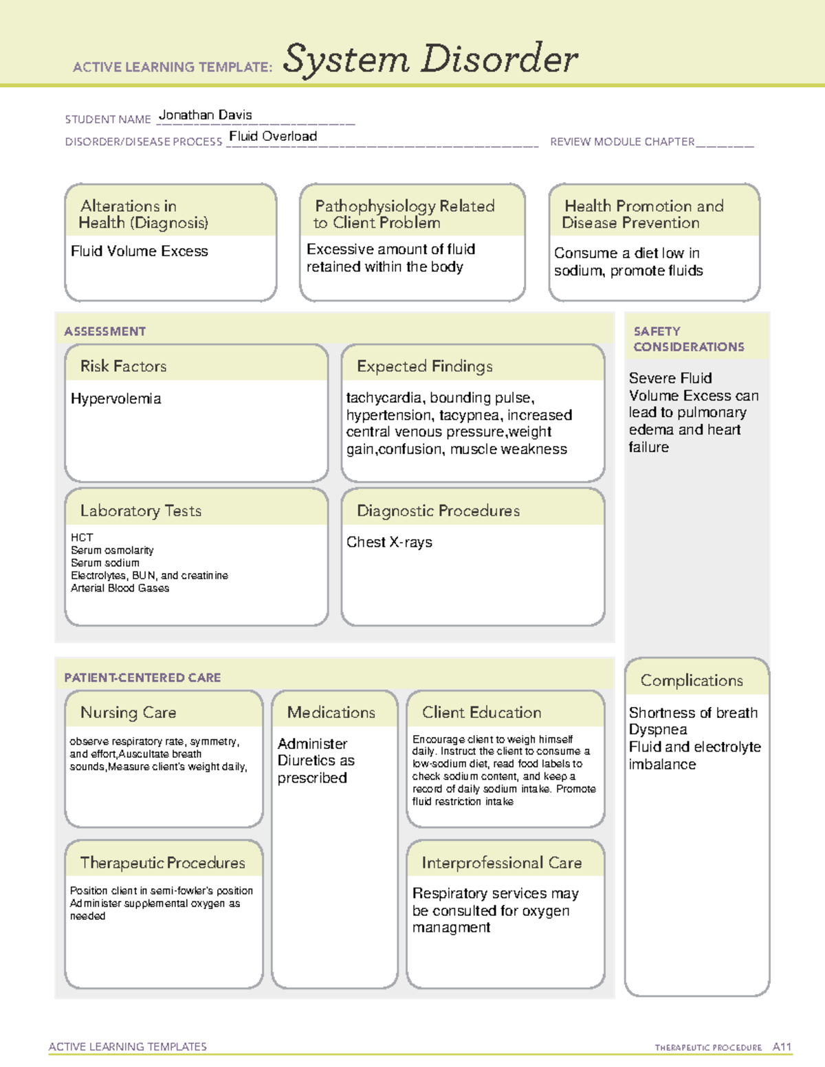 Fluid Overload ATI ACTIVE LEARNING TEMPLATES THERAPEUTIC PROCEDURE A 