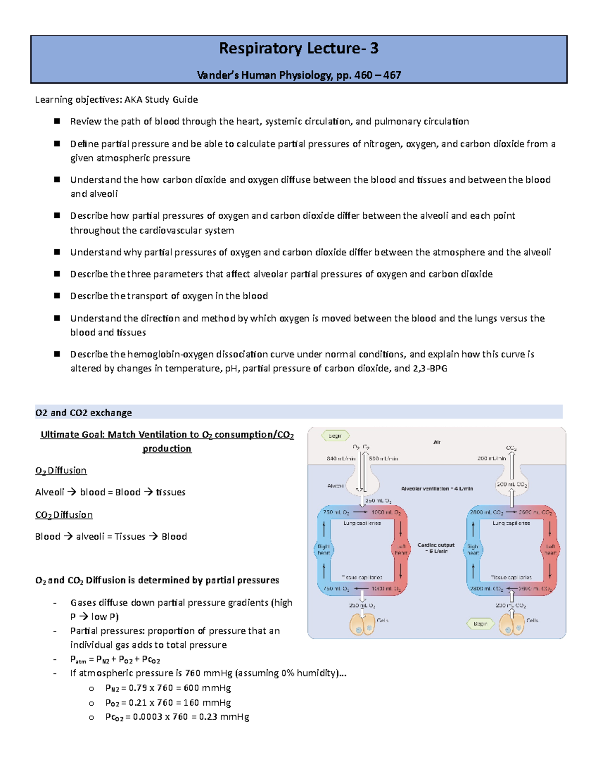 Patho- respritory 2 - Respiratory Lecture- 3 Vander’s Human Physiology ...