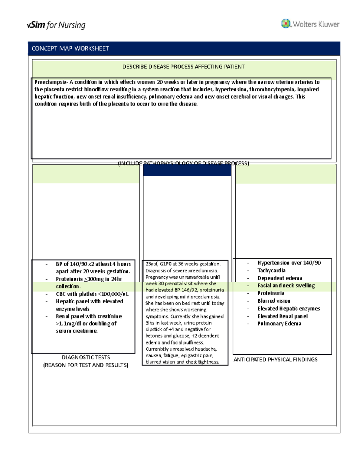 Olivia Jones Care Plan - CONCEPT MAP WORKSHEET DESCRIBE DISEASE PROCESS ...