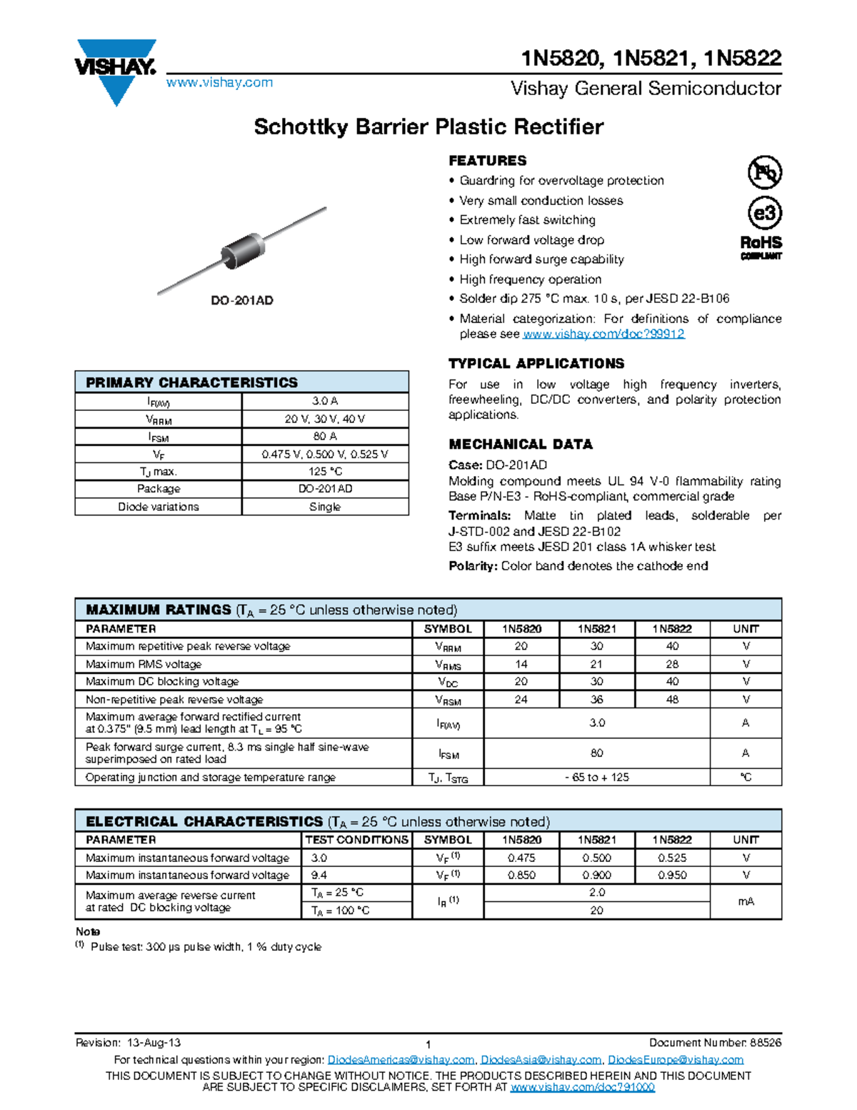 1n5820 - ejercicios resueltos para practica calificada - 1N5820, 1N5821 ...