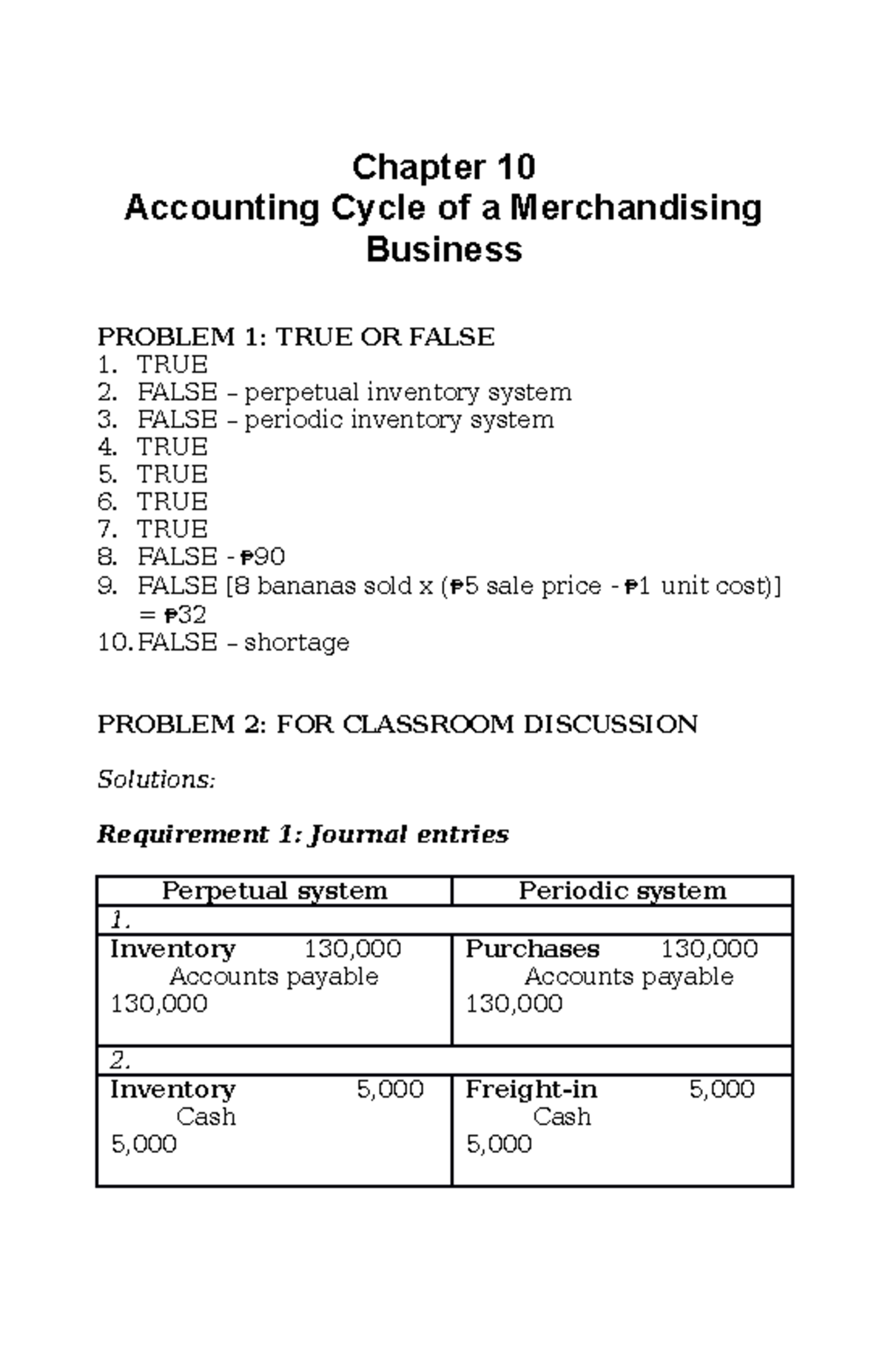 Copy Of Chapter 10 Acctg Cycle OF A Merchandising Business - Chapter 10 ...