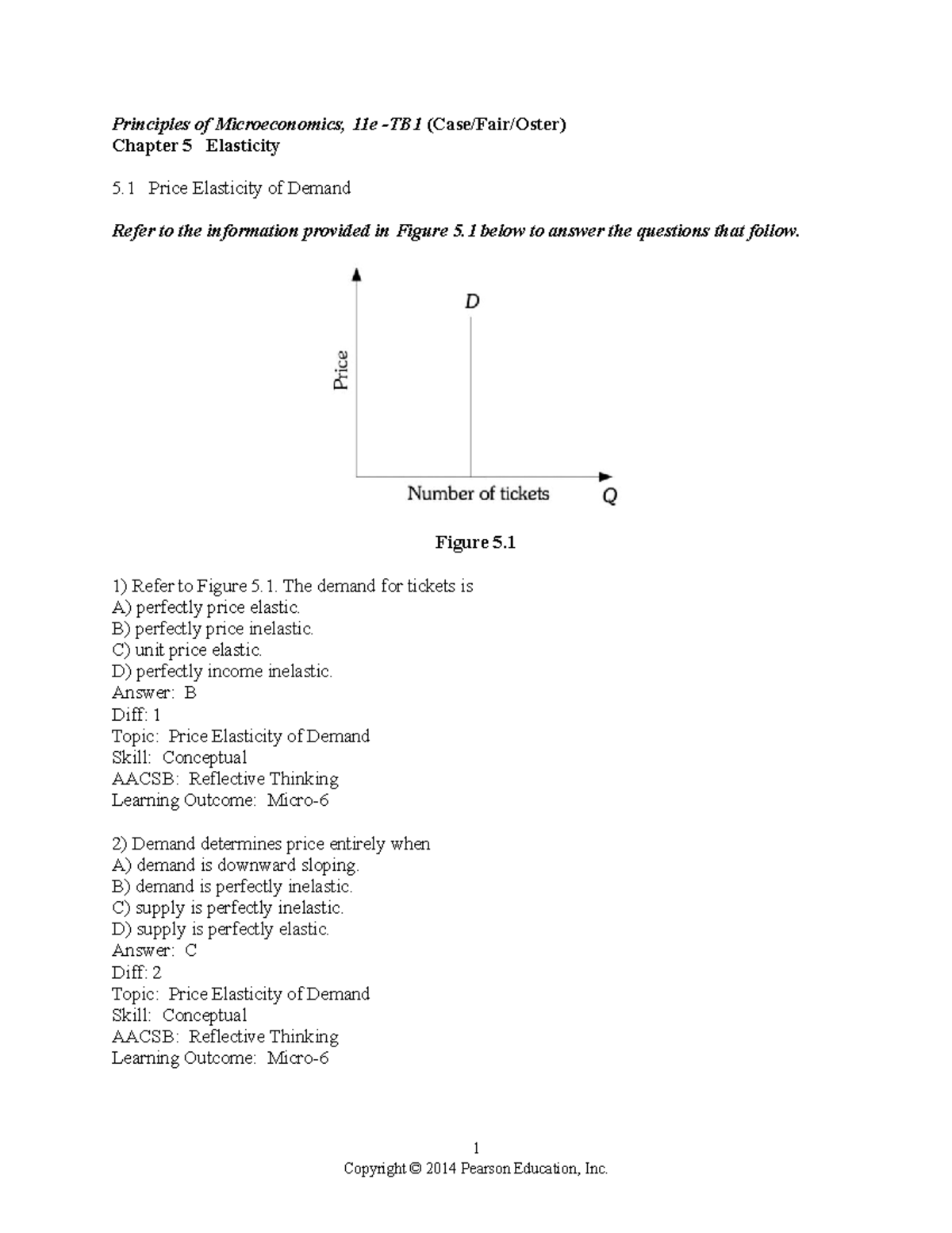 Chapter 5 - Microeconomics - Principles Of Microeconomics, 11e -TB1 ...