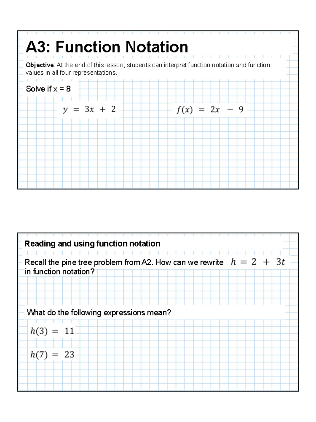 A3 Blank Notes - A3: Function Notation Objective: At the end of this ...