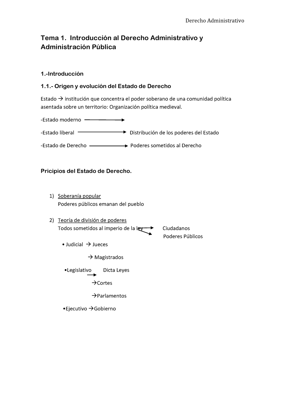 Tema 1 Derecho Administrativo - Tema 1. Introducción Al Derecho ...