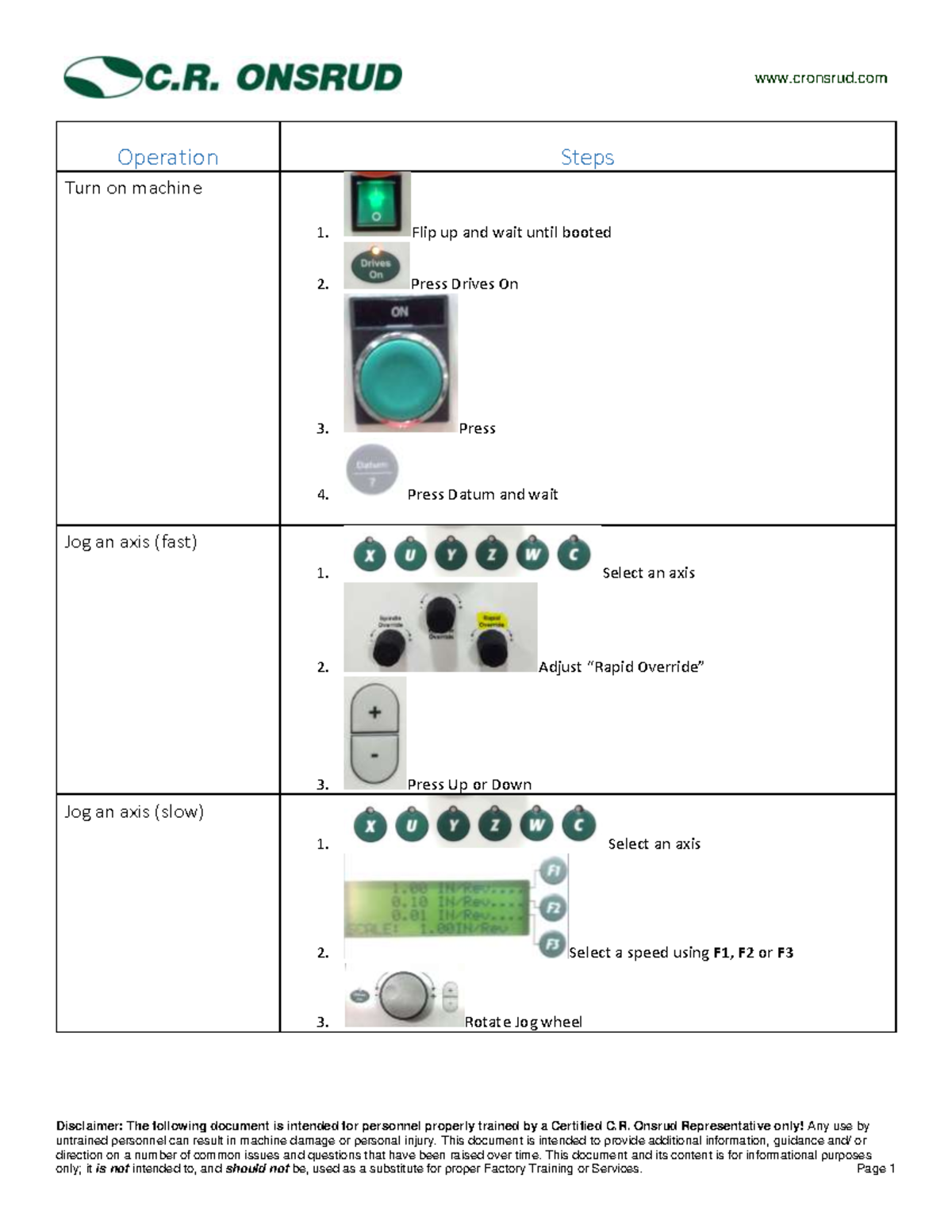 B&R Quick Start Manual - Disclaimer: The Following Document Is Intended ...