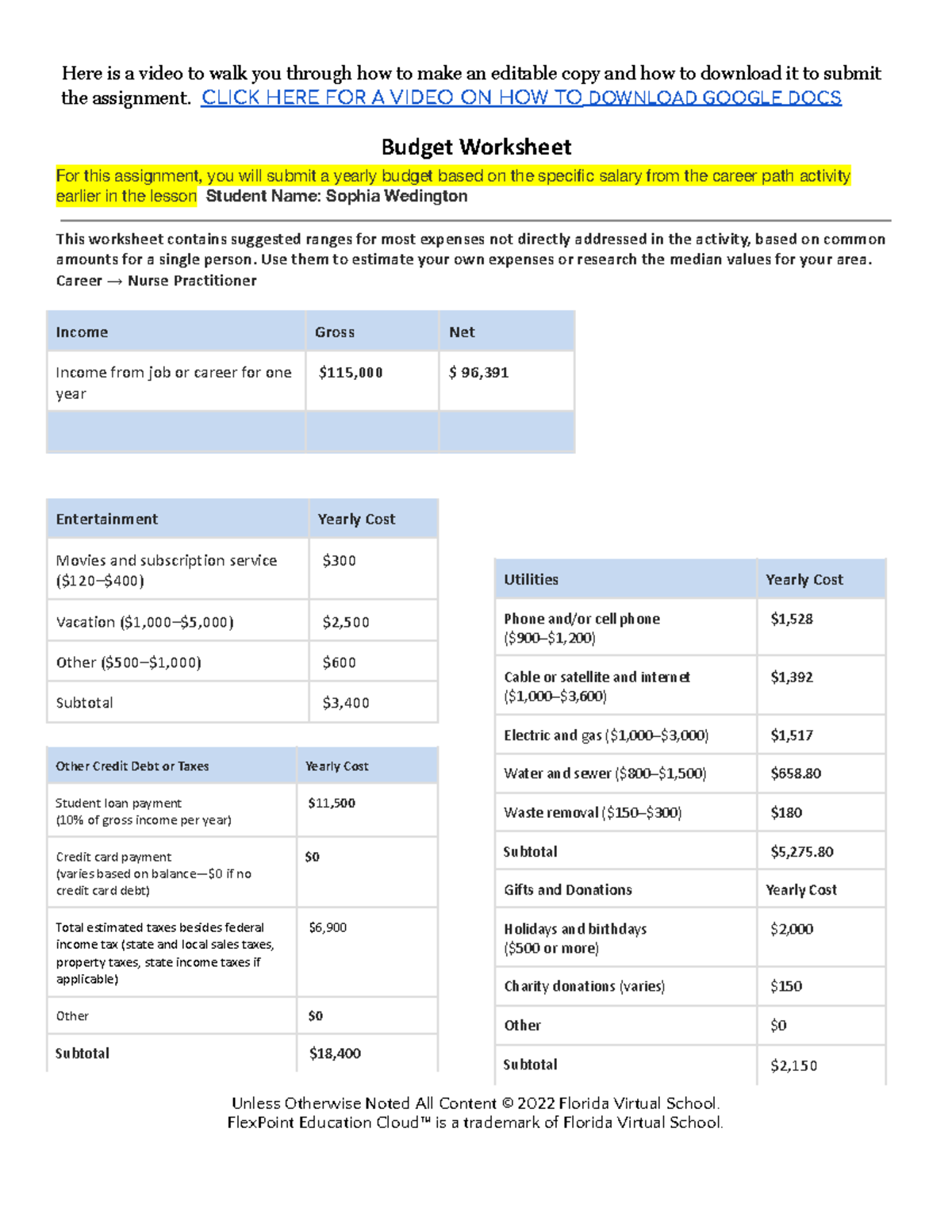 Budget Template.docx - FLVS econ - Here is a video to walk you through ...