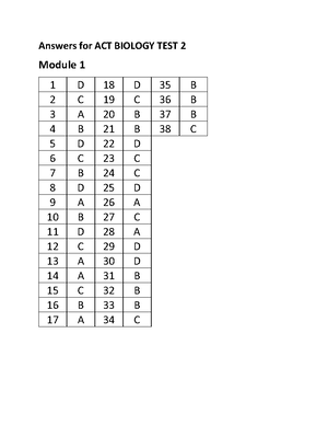 ACT Biology TEST 3 - amazing! - Math for Architecture 3 - Answers for ...