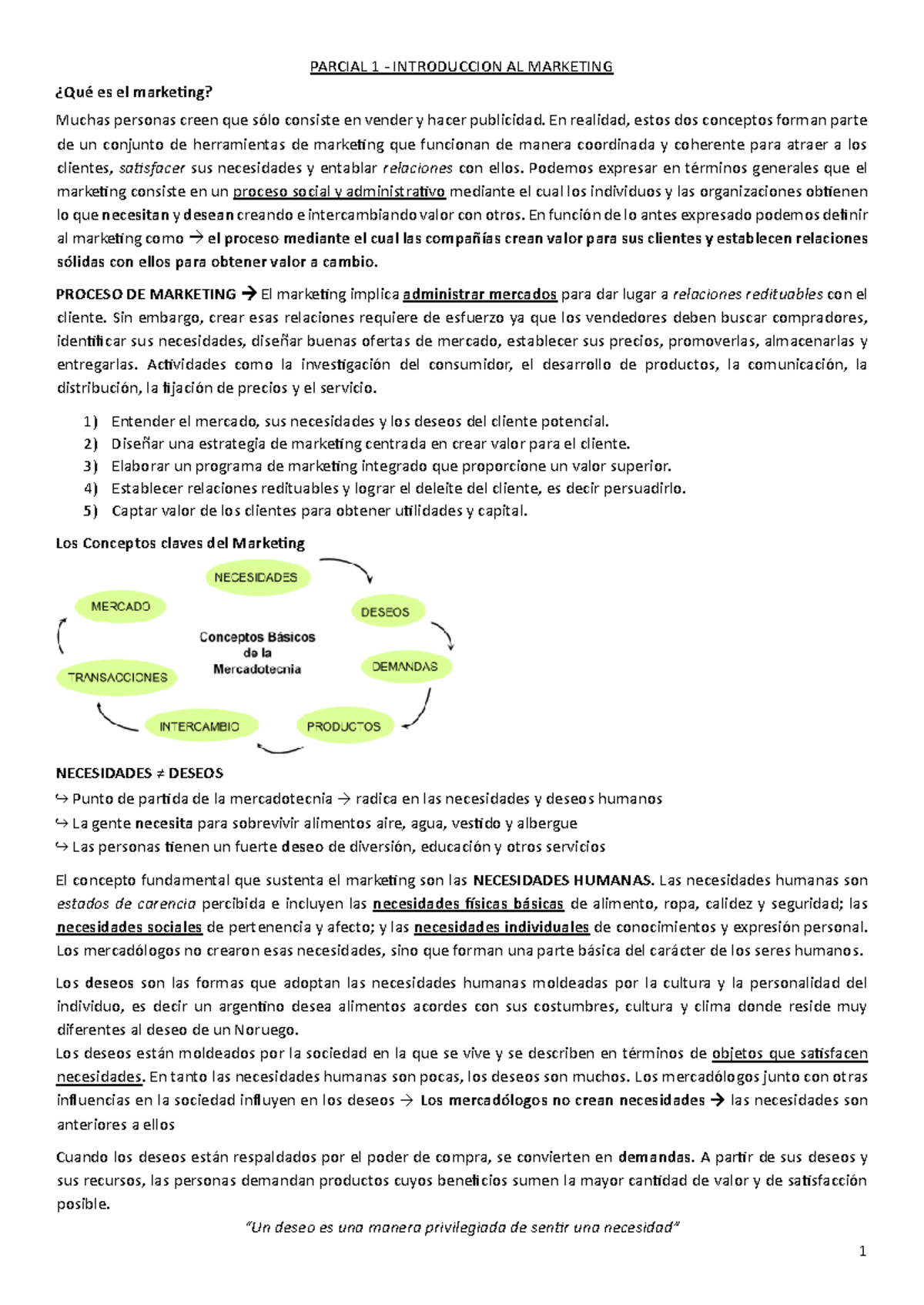 Resumen 1ER Parcial Introduccion al marketing - PARCIAL 1 ...