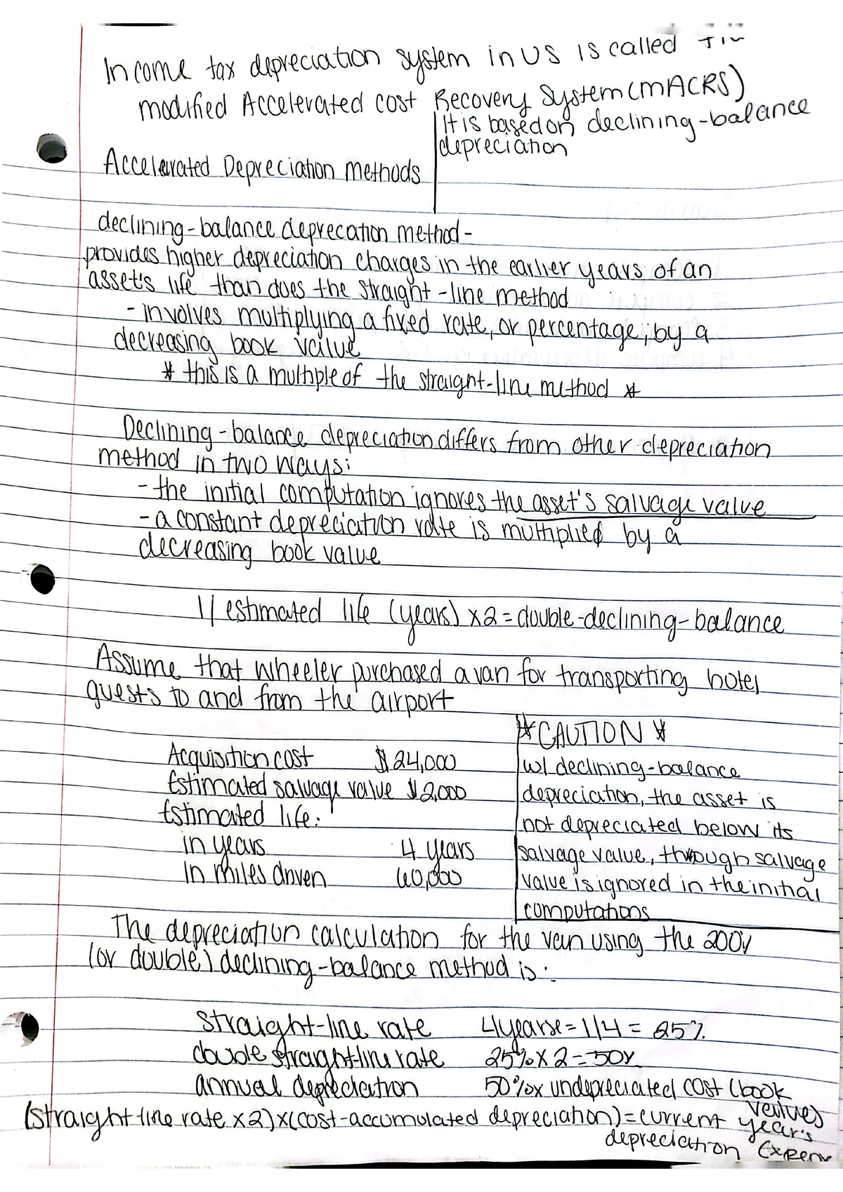 Accelerated Depreciation Methods - D102 - Studocu