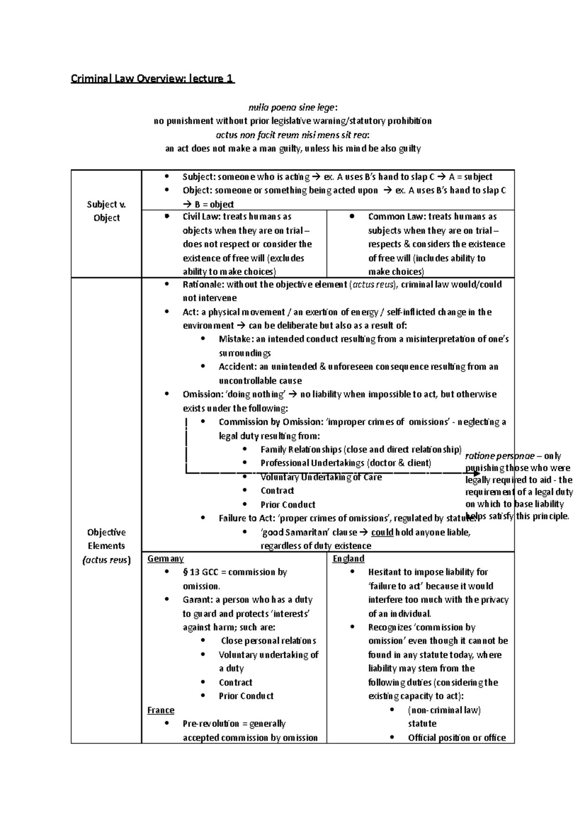 criminal-law-lecture-1-samenvatting-grondprincipes-van-het-eerste