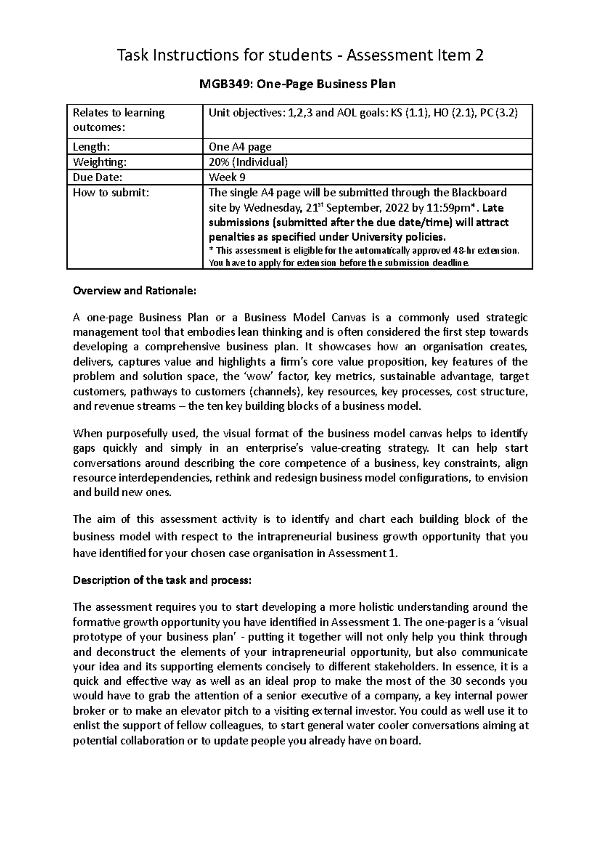 business plan assessment task