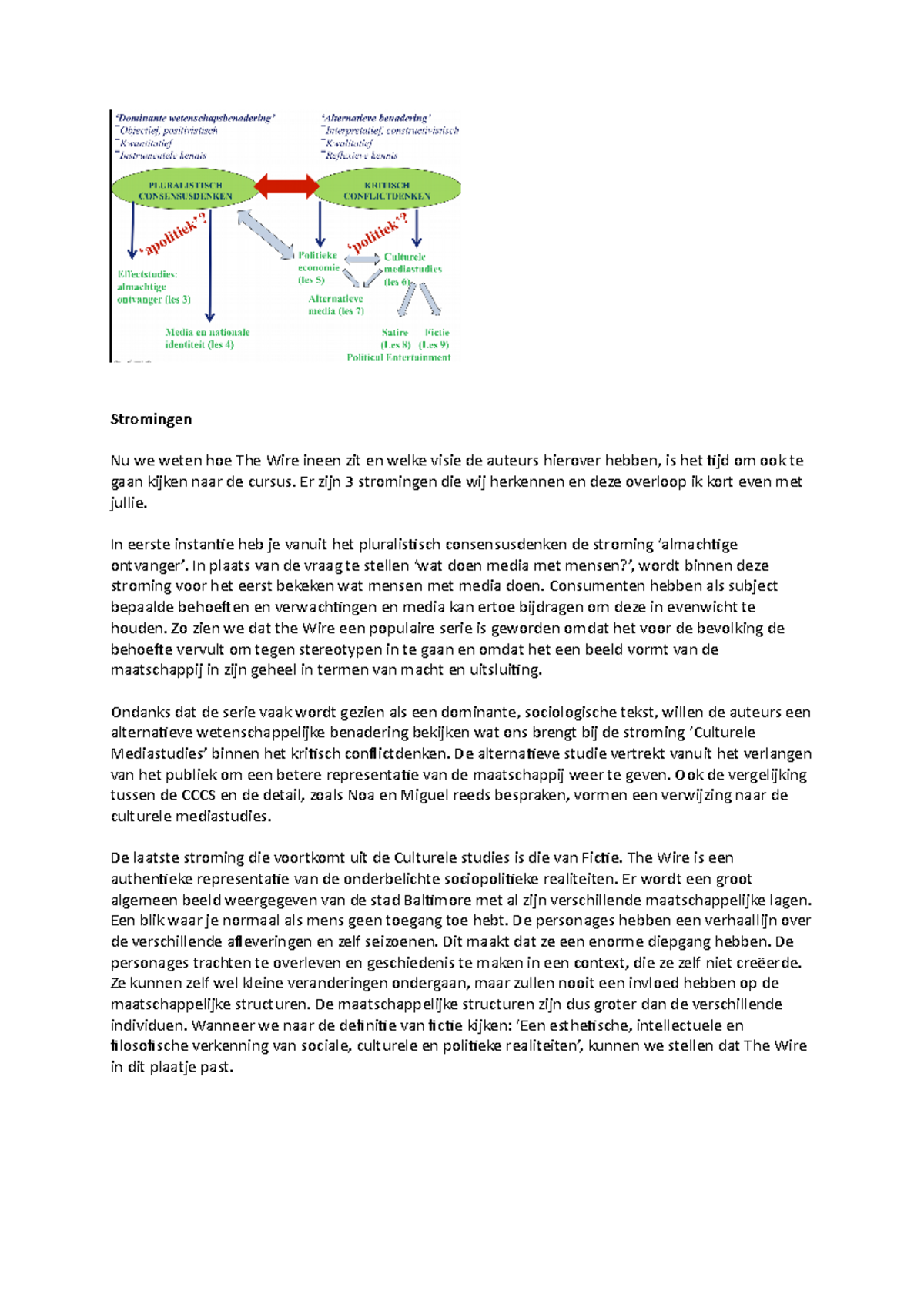 Stromingen The Wire Stromingen Nu we weten hoe The Wire ineen zit en welke visie de auteurs
