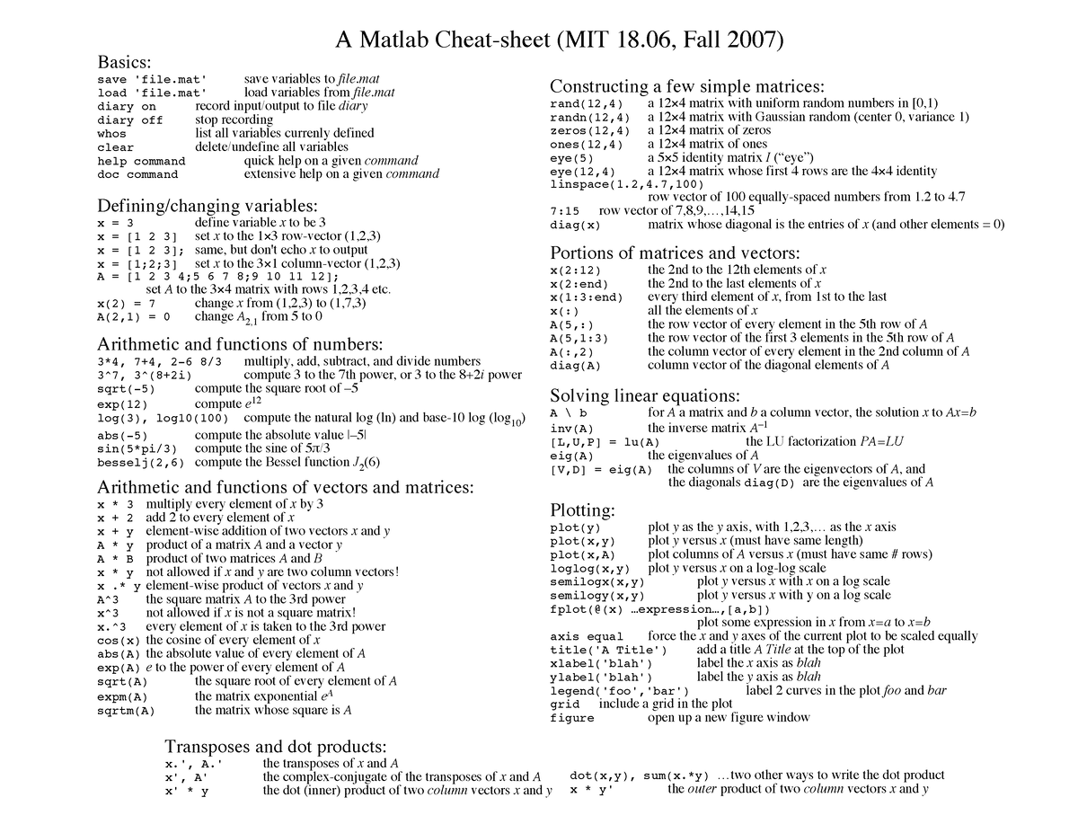 Matlab-cheatsheet - Matlab - A Matlab Cheat-sheet (MIT 18, Fall 2007 ...