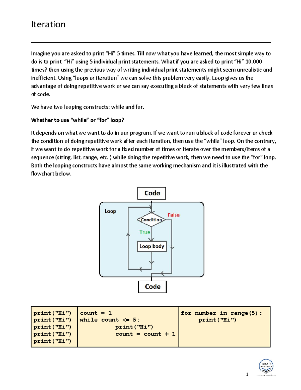 03 Iteration - CSE 110 - Iteration ...