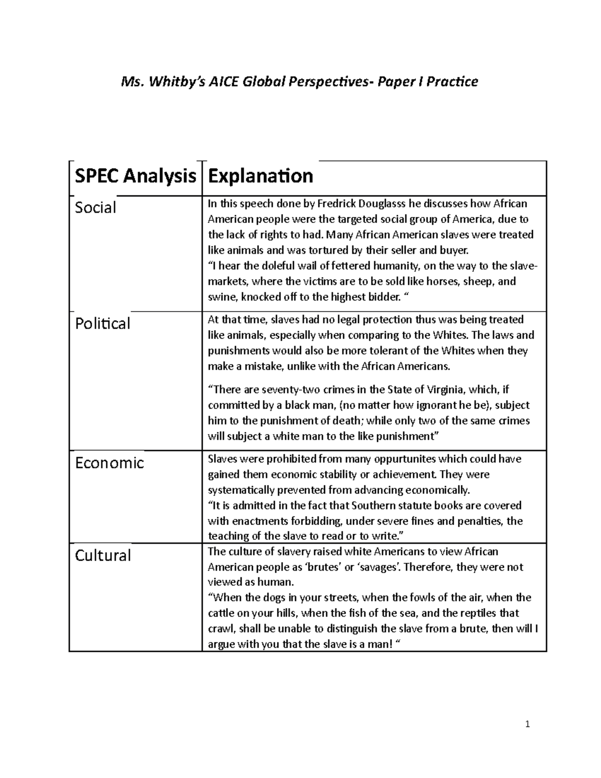 aice global perspectives research questions