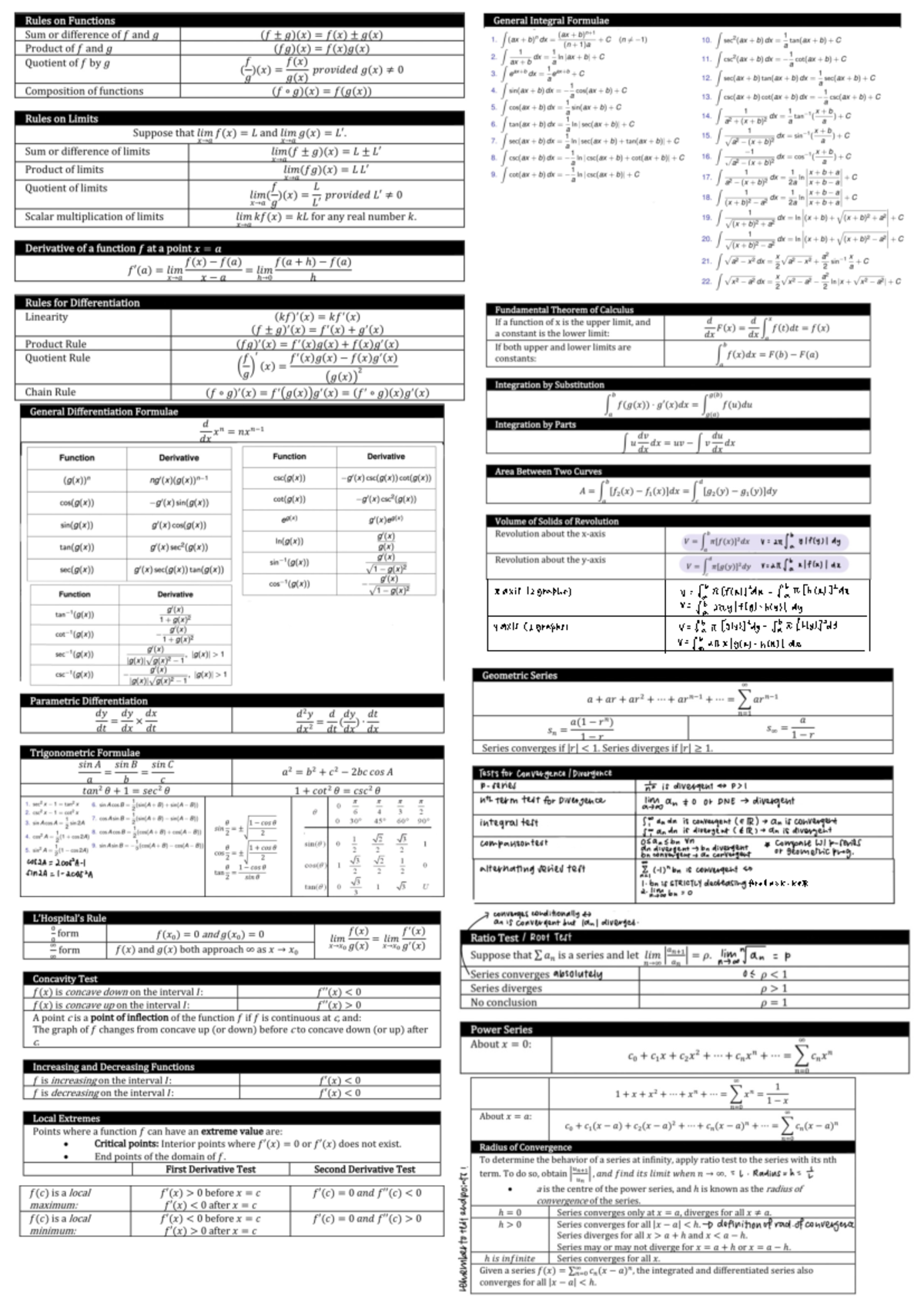 Ma1521 cheatsheet - Summary of all topics - MA1521 - naxis (2 graphs ...