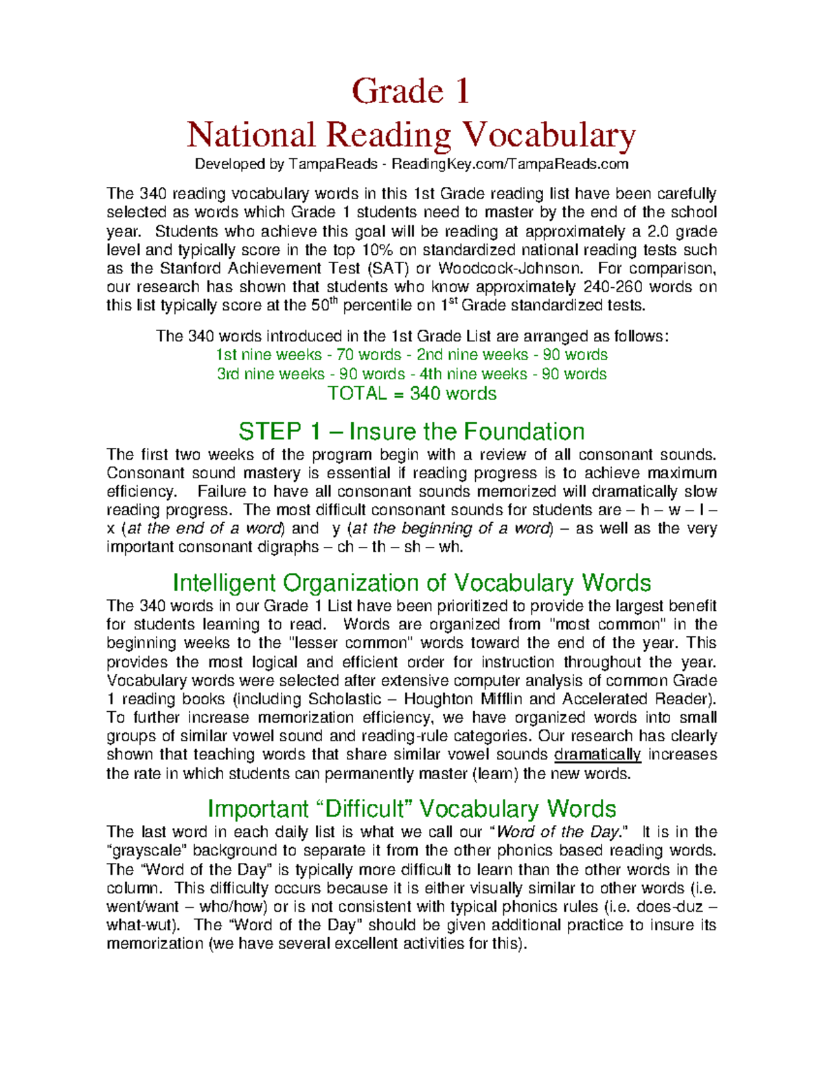 national-vocab-grade-12-grade-1-national-reading-vocabulary-developed