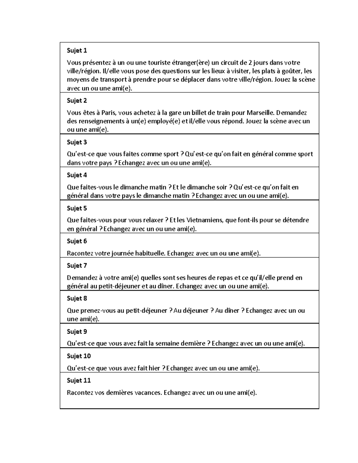 sujets-oraux-pass-compose-sujet-1-vous-pr-sentez-un-ou-une