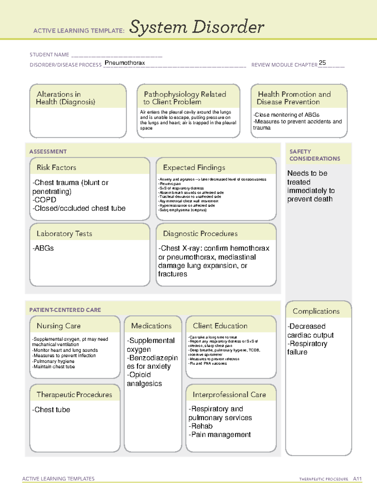 Pneumothorax - Pneumo - ACTIVE LEARNING TEMPLATES THERAPEUTIC PROCEDURE ...