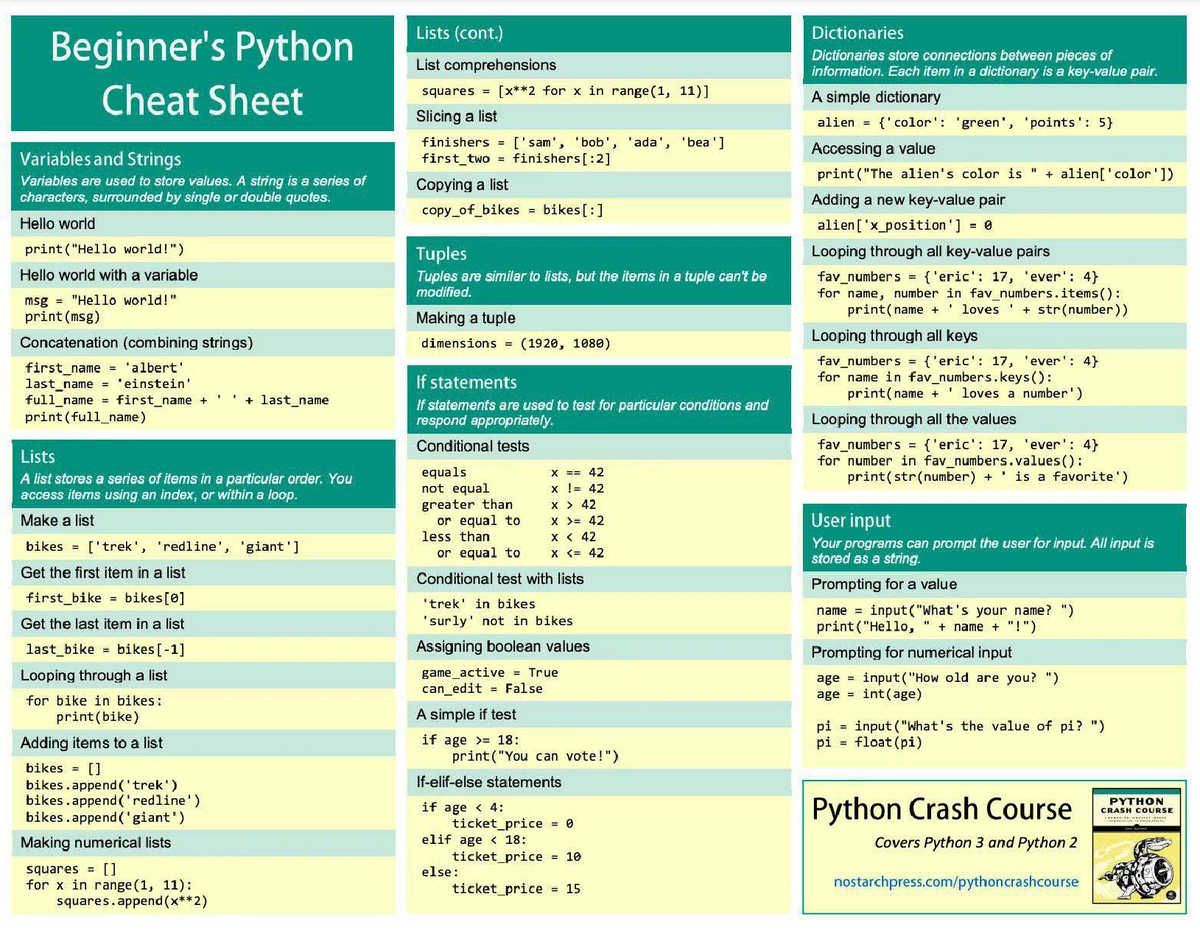 Python Cheatsheet - Computer System Security/Python Programming - Studocu