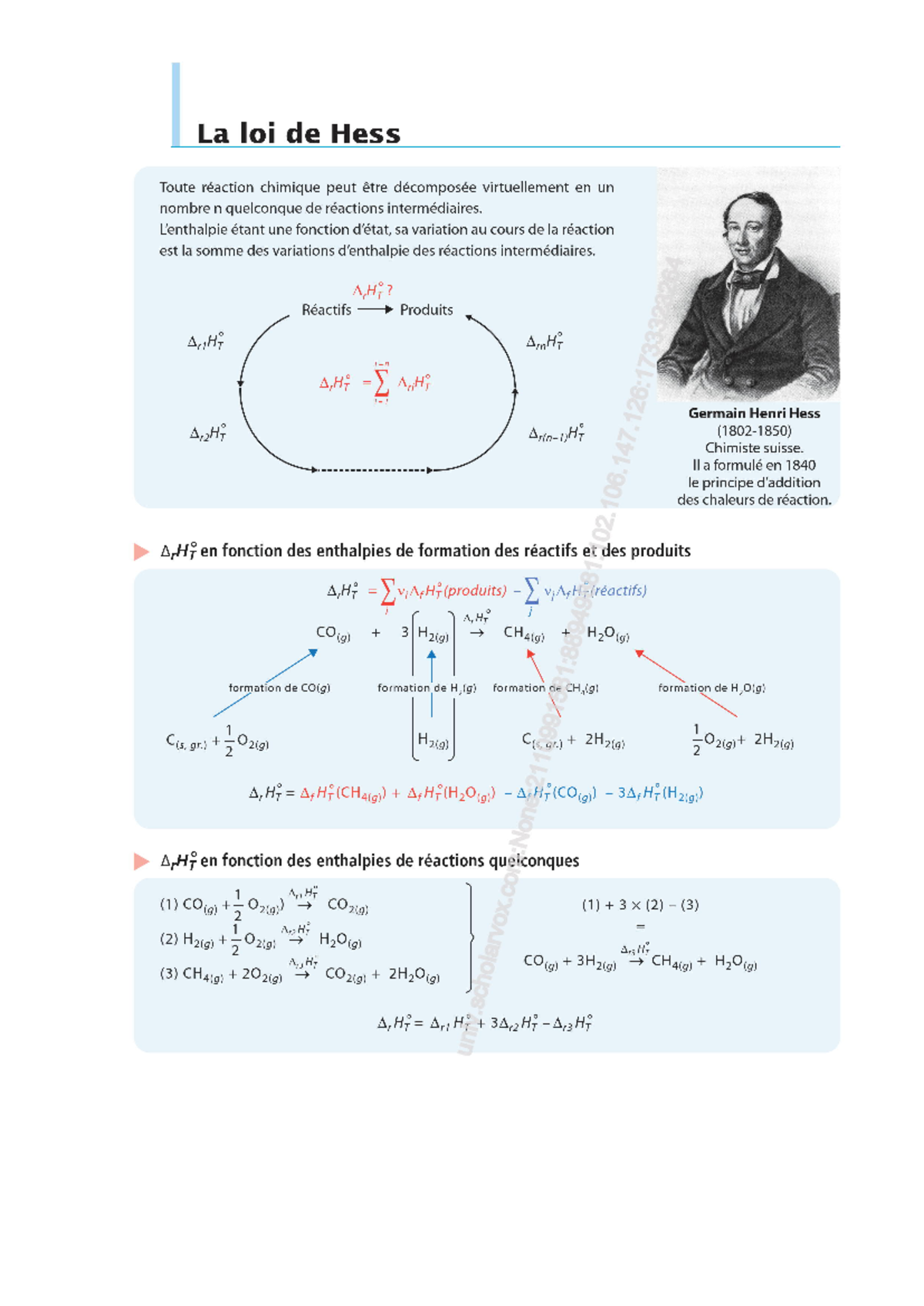 Loi de Hess - Loi de Hess - La loi de Hess Toute réaction chimique peut ...