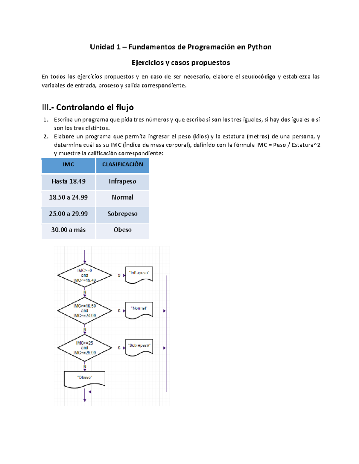 01 - 02.2 Fundamentos De Programación En Python - Guía De Laboratorio Y ...