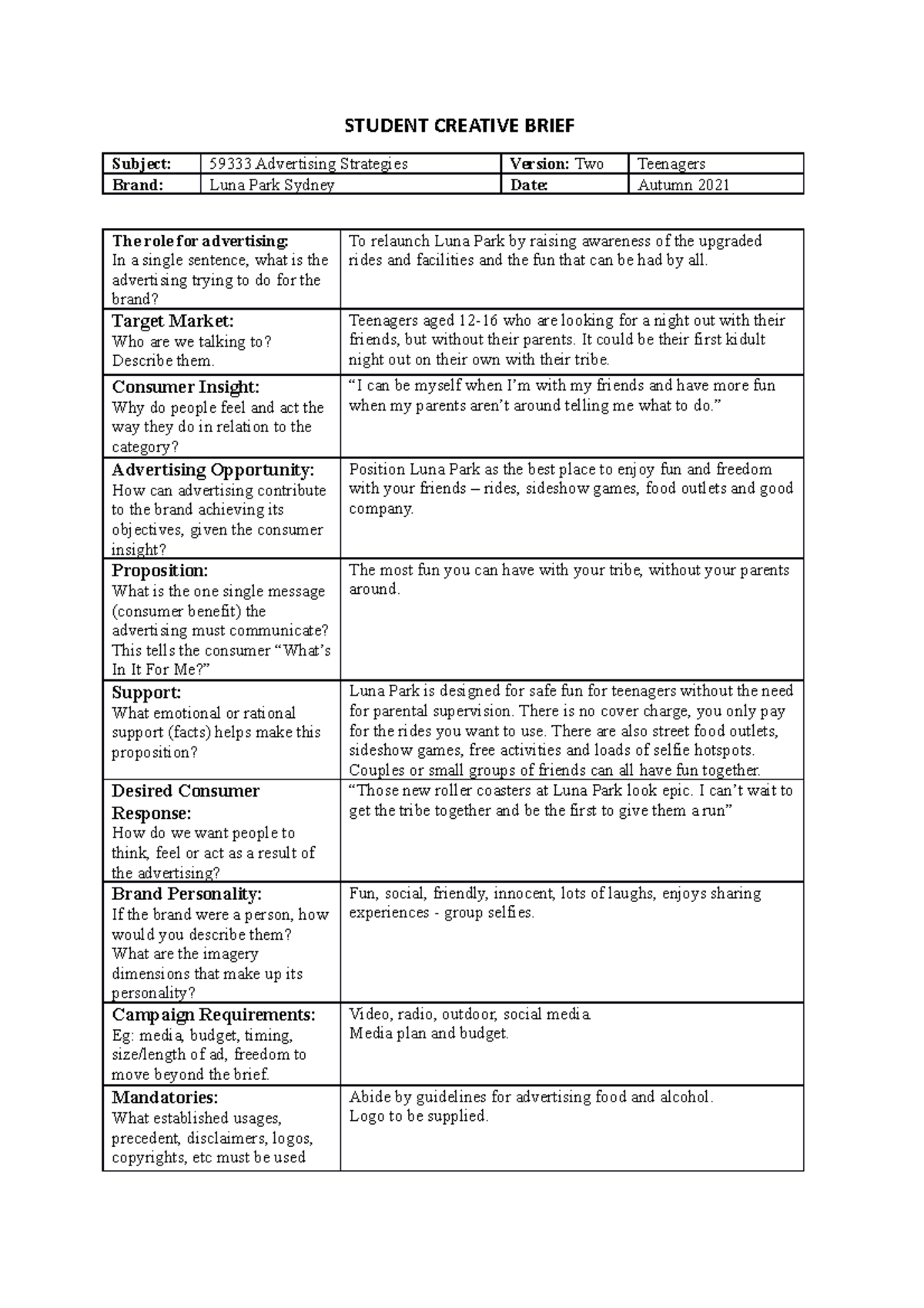Student Creative Brief 2 Teenagers STUDENT CREATIVE BRIEF Subject 59333 Advertising