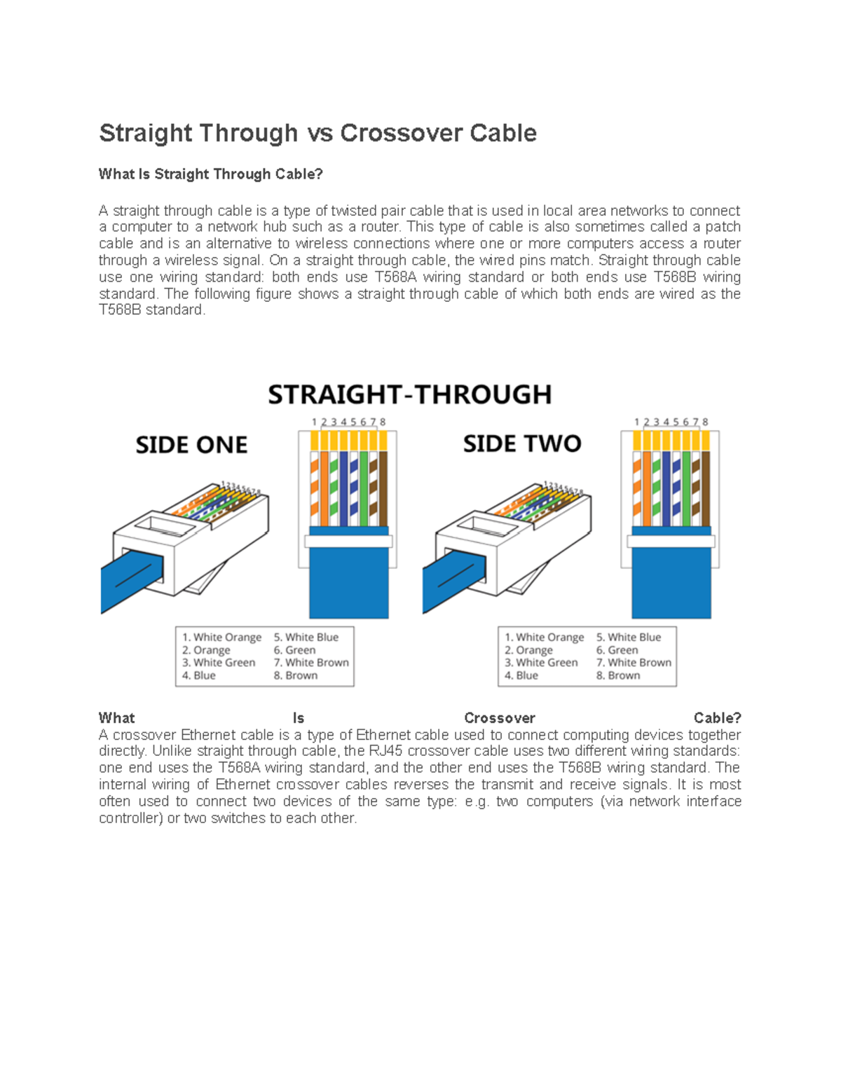 Copper Crossover Cable Vs Straight Through at Jamie Anthony blog