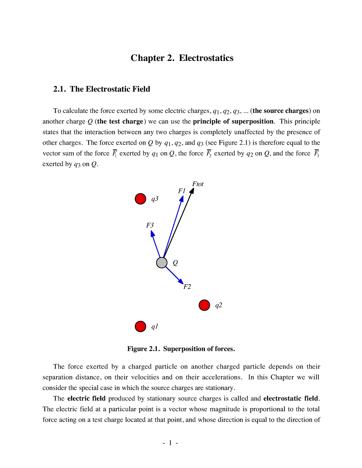 Lecture Notes Chapter 2 - Chapter 2. Electrostatics 2. The ...