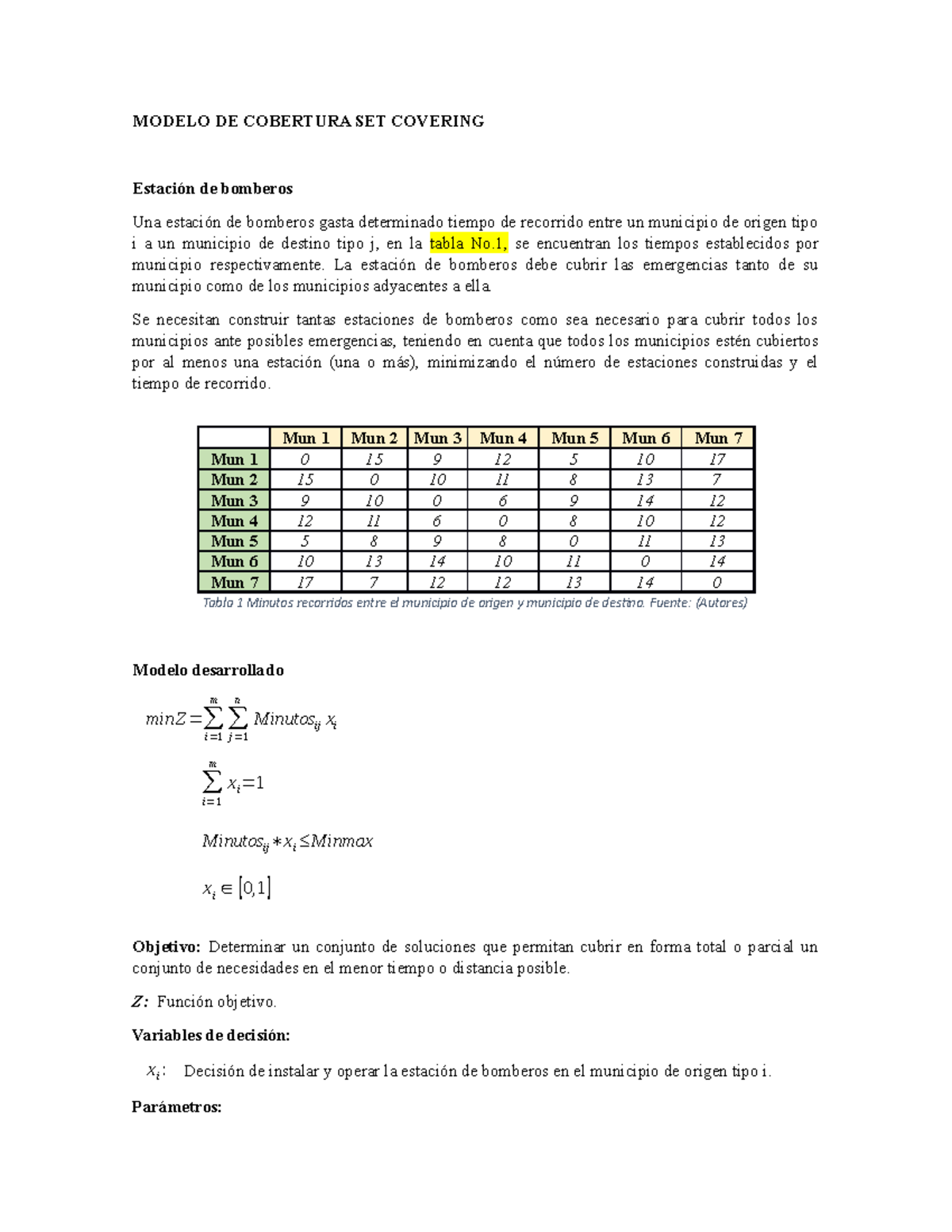 Set-covering-Problem-bomberos y camaras - MODELO DE COBERTURA SET ...