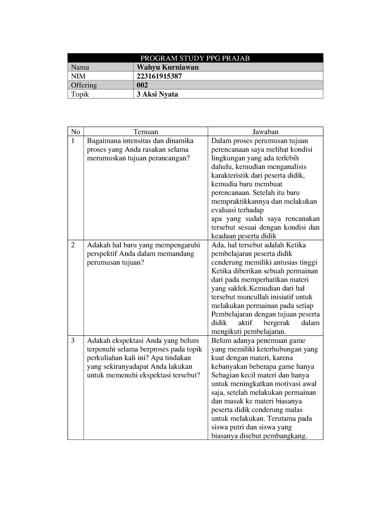 T3 Aksi Nyata - PPG PRAJABATAN - PROGRAM STUDY PPG PRAJAB Nama Wahyu ...