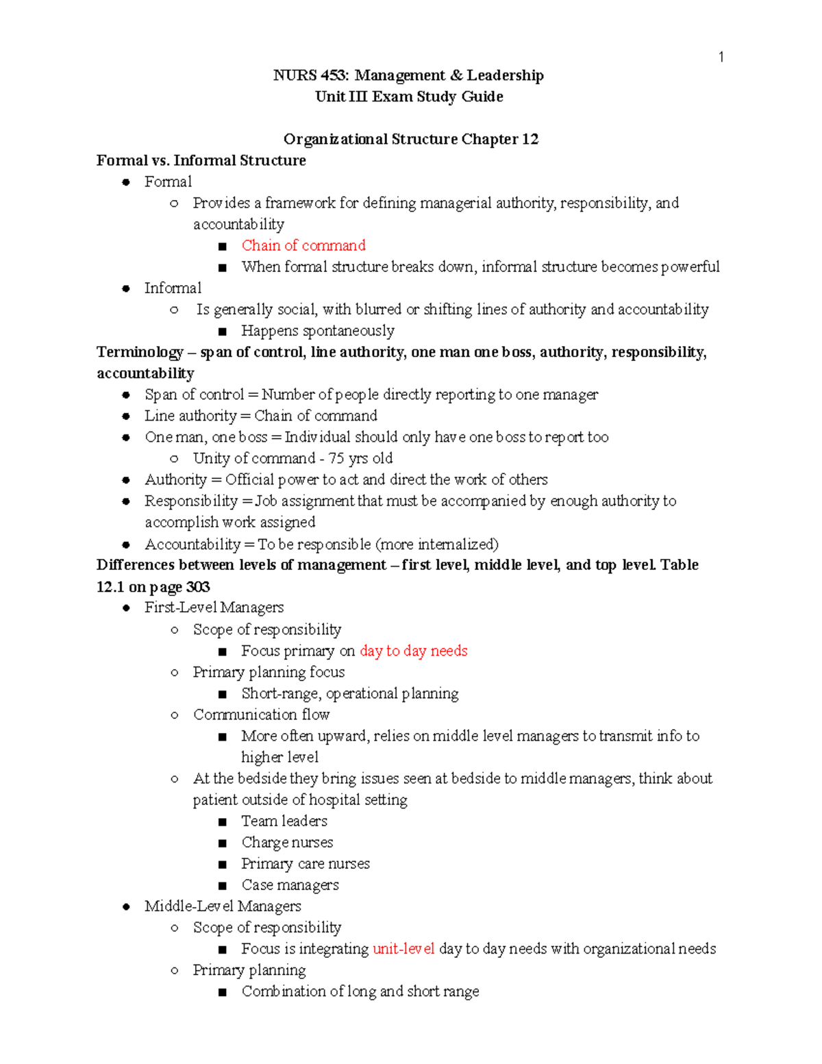 Exam II Unit III Leadership Study Guide - NURS 453: Management ...