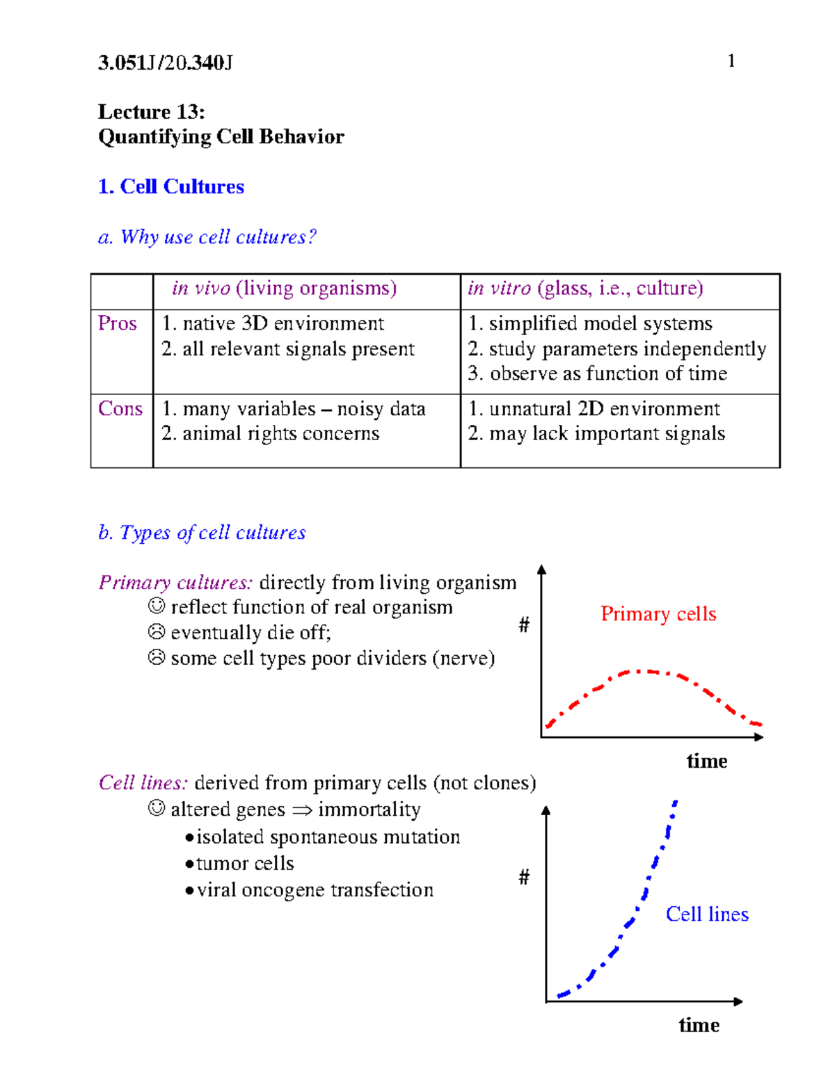 Quantifying Cell Behavior - Lecture 13: Quantifying Cell Behavior 1 ...