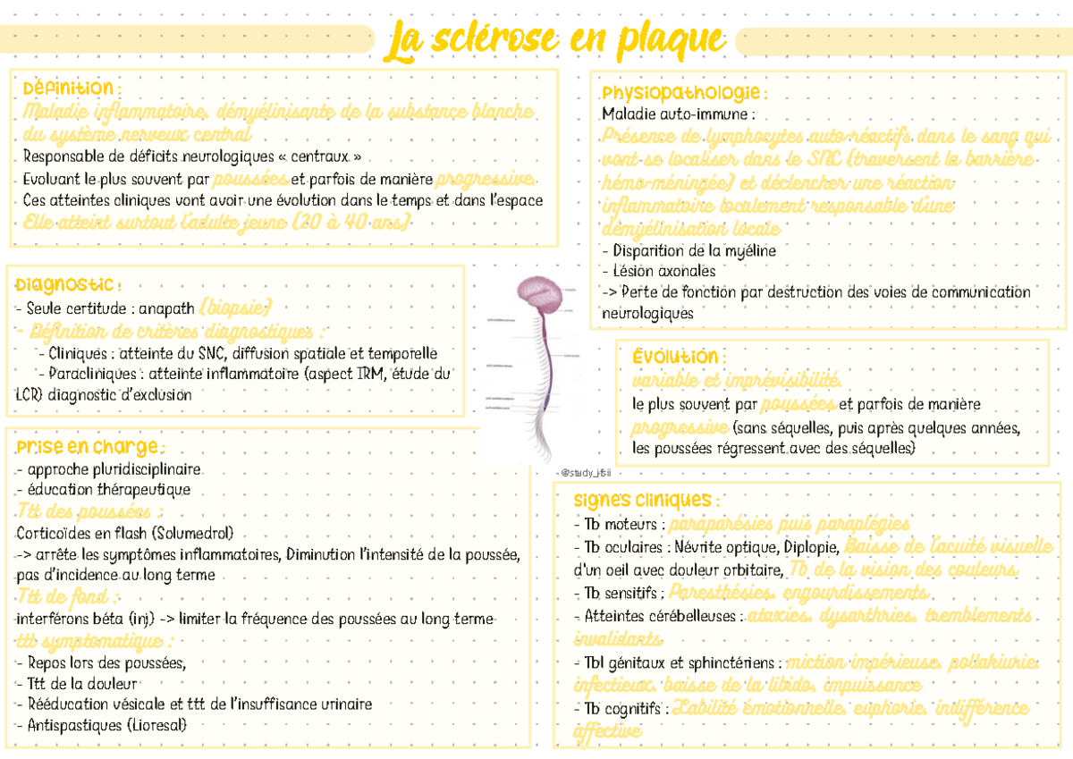 maladies semblables à la sclérose en plaque